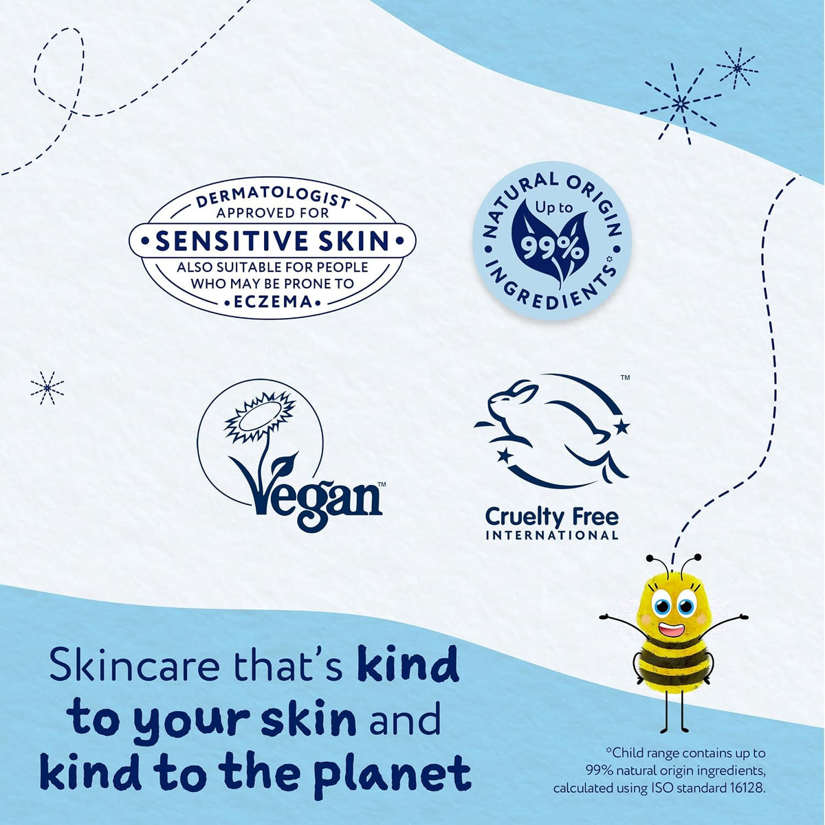 Childs Farm Kids Bluey Hair & Body Wash, Bluey-Berry | Tear-free, Gently Cleanses | Suitable for Dry, Sensitive Skin, 250ml
