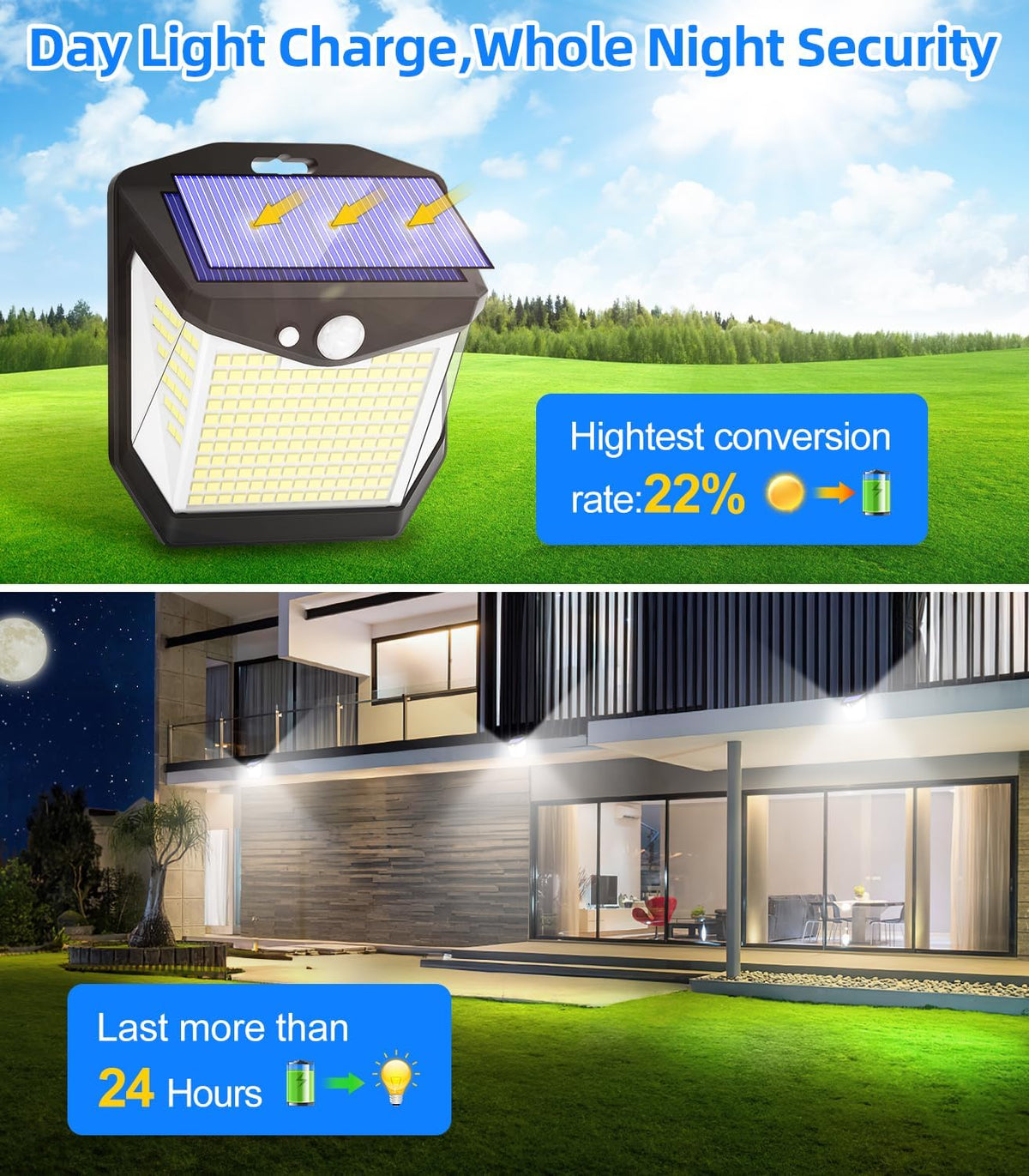 Solar Security Lights Outdoor Garden - 248 LED Solar Powered Outside Light 3 Modes Motion Sensor and 270°Wide Angle IP65 Waterproof Solar Power Wall Lighting For Fence Flood Door Garage Yard 6Pack