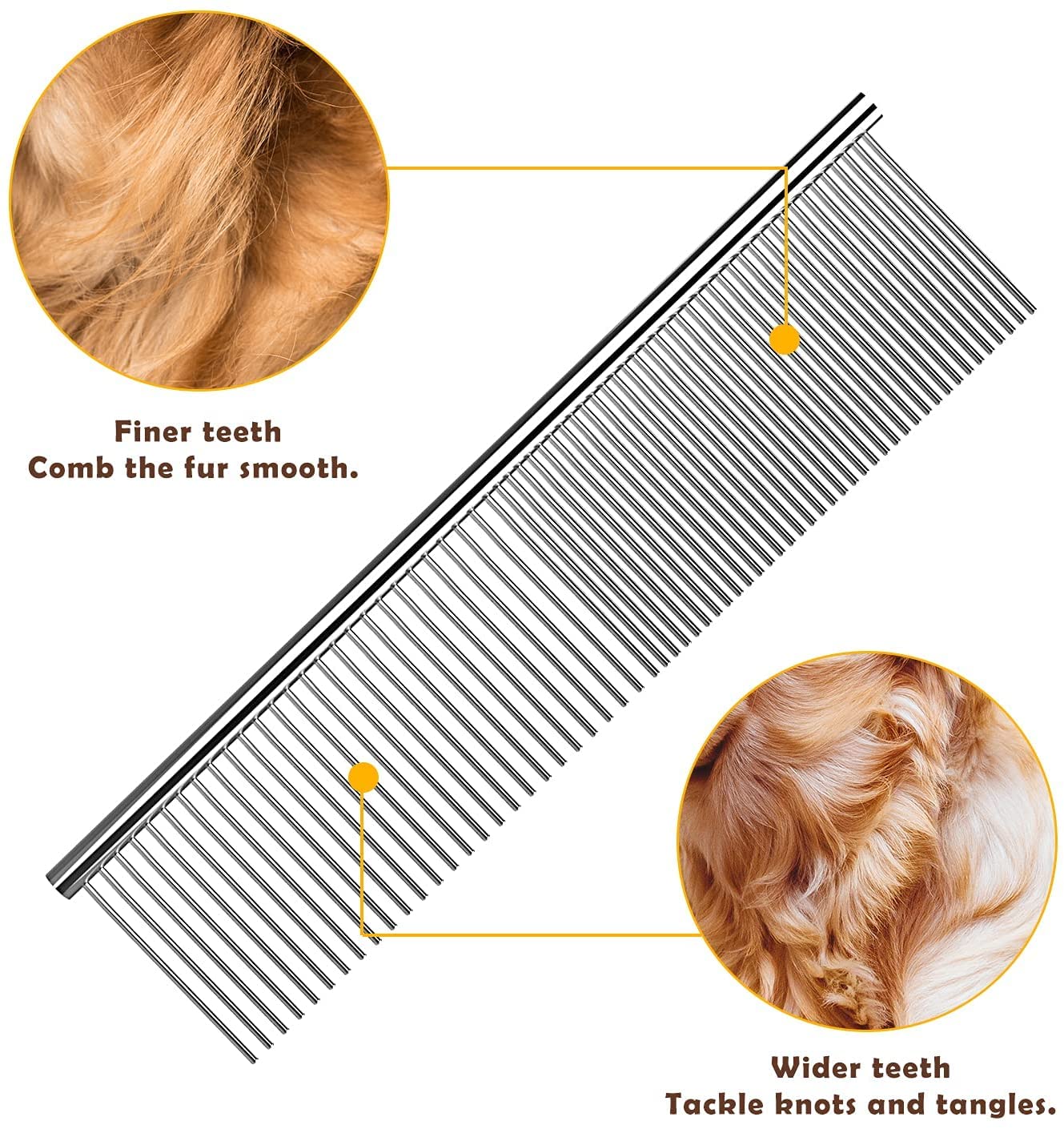 Candure Dematting Comb for Dog and Cat, Pet Grooming Rake and Brushes for Small, Medium & Large Dogs 17+9 Double Sided Deshedding Tool Removes Knots and Tangled Hair (Blue)