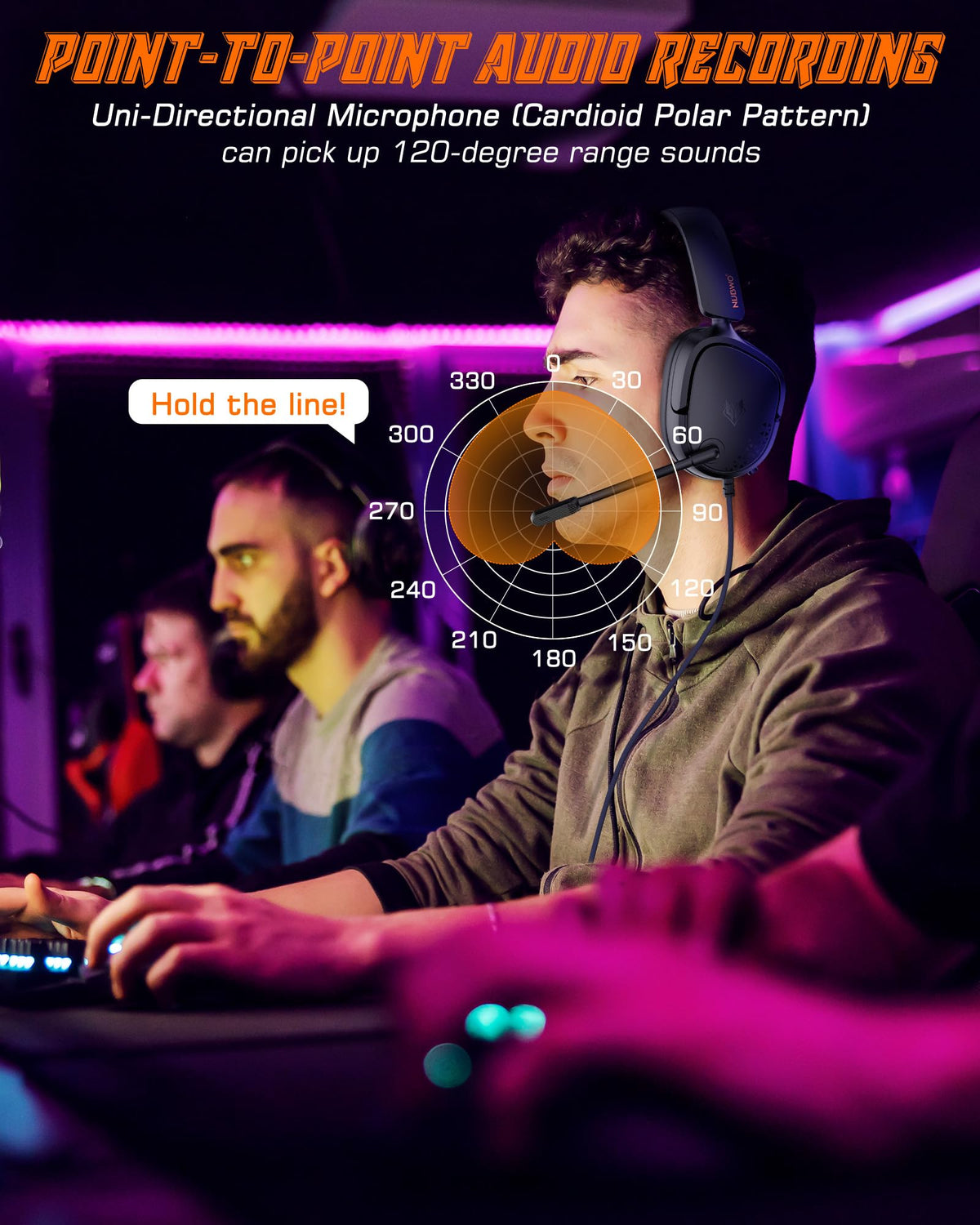 NUBWO HG04L Gaming Headset for PS5/PS4, Xbox Series X|S/Xbox One, Switch – 250g Lightweight, Clear Unidirectional Mic, Soft Memory Earmuffs, 3.5mm Jack for Gaming & Work