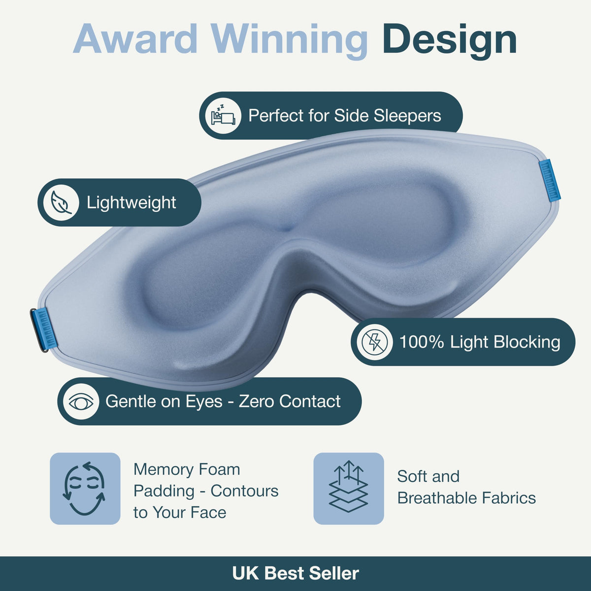 MyHalos Blackout Sleep Mask, Eye Mask for Sleeping, Zero Pressure, Travel