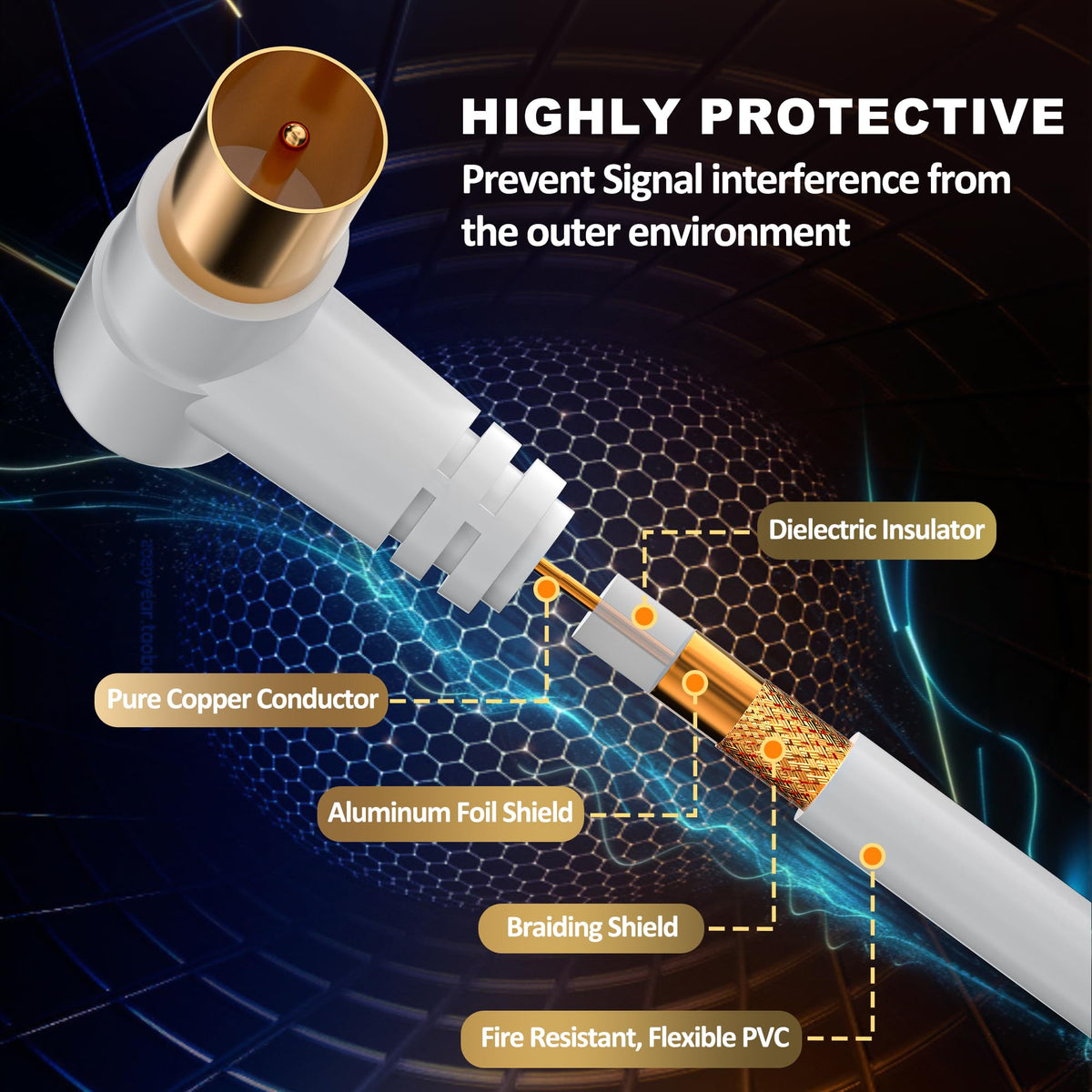 TV Aerial Cable 1m, 75 Ohm Coaxial Lead, IEC 9.5mm Male to Male 3C2V Pure Copper Dual Shielded, Right-Angle Connector, Female to Female Adaptor Included, Black