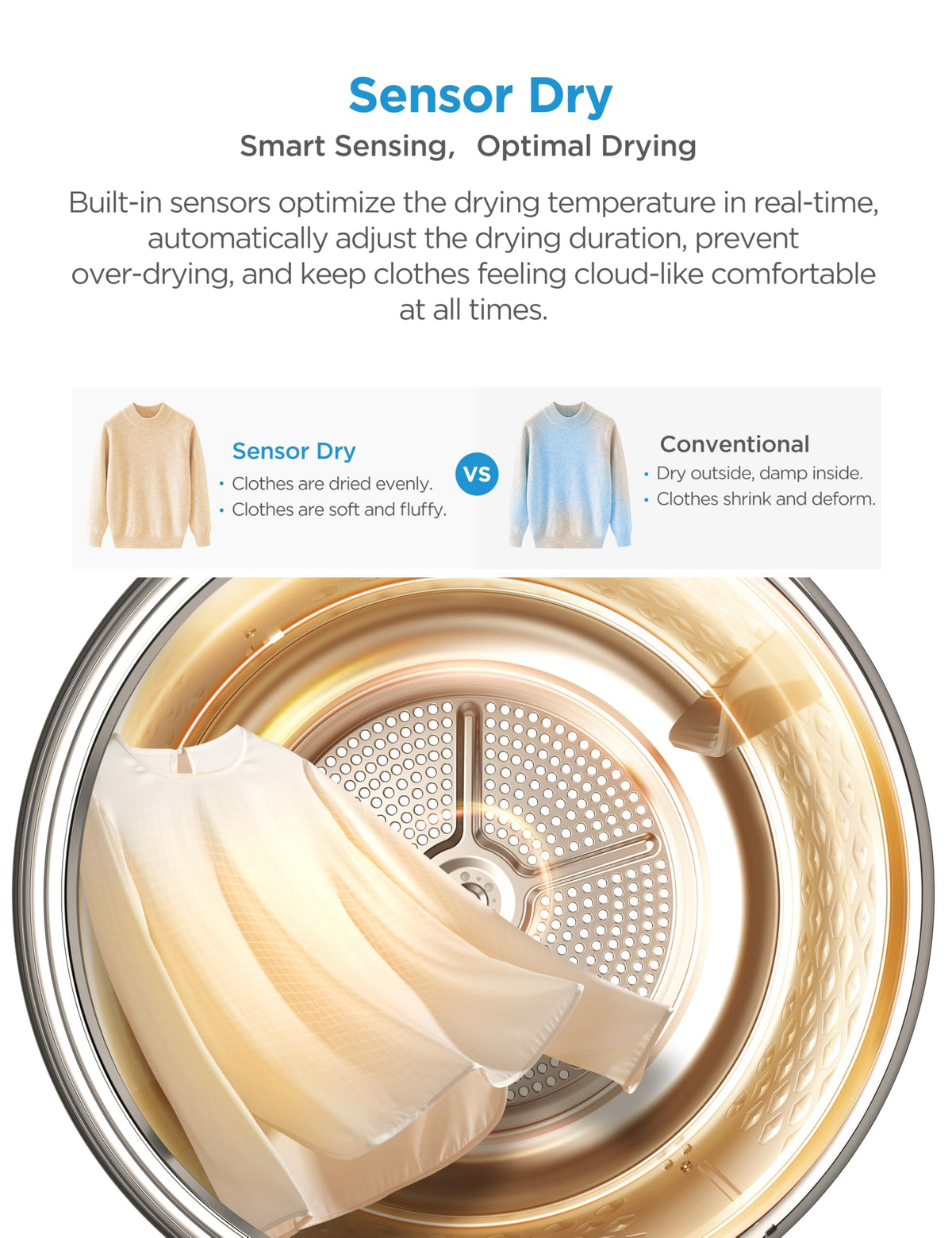 Midea 10kg Washing Machine A-10% Energy Class 1400rpm BLDC Motor Slim White