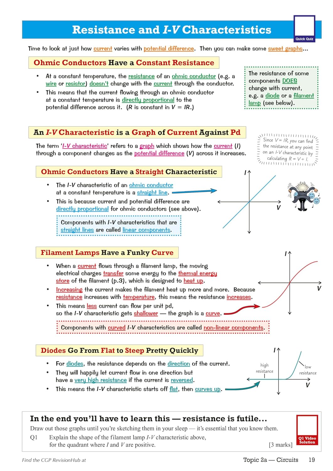 GCSE Physics AQA Higher Revision Guide with CGP RevisionHub (CGP AQA GCSE Physics)
