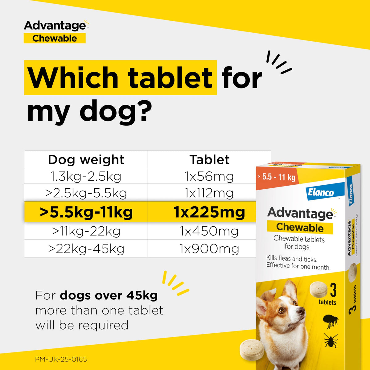 Advantage Chewable 450mg Chewable Tablets for Dogs >11 - 22kg (3 pack), Flea and Tick Treatment, Fast Acting Kills Fleas Within Hours, Prevention Lasts For A Month, Easy To Administer