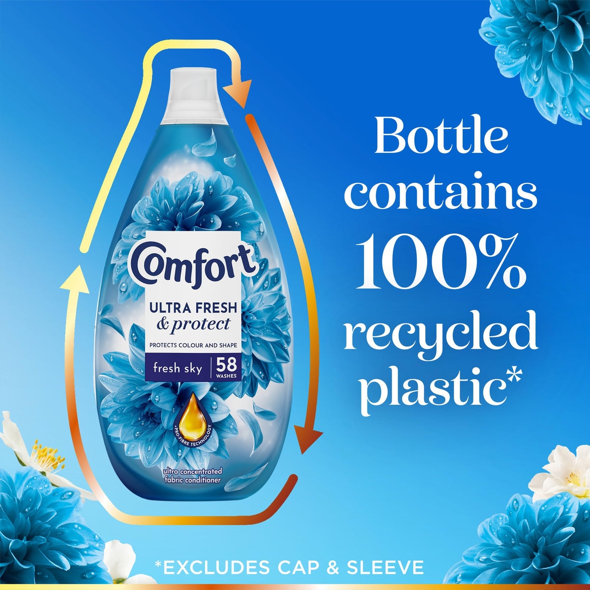 Comfort Pure Dreams Cashmere Soft Fabric Conditioner Dermatologist-Recommended Gentle Next to Sensitive Skin 48 washes(1.44 L) - Case pack of 6