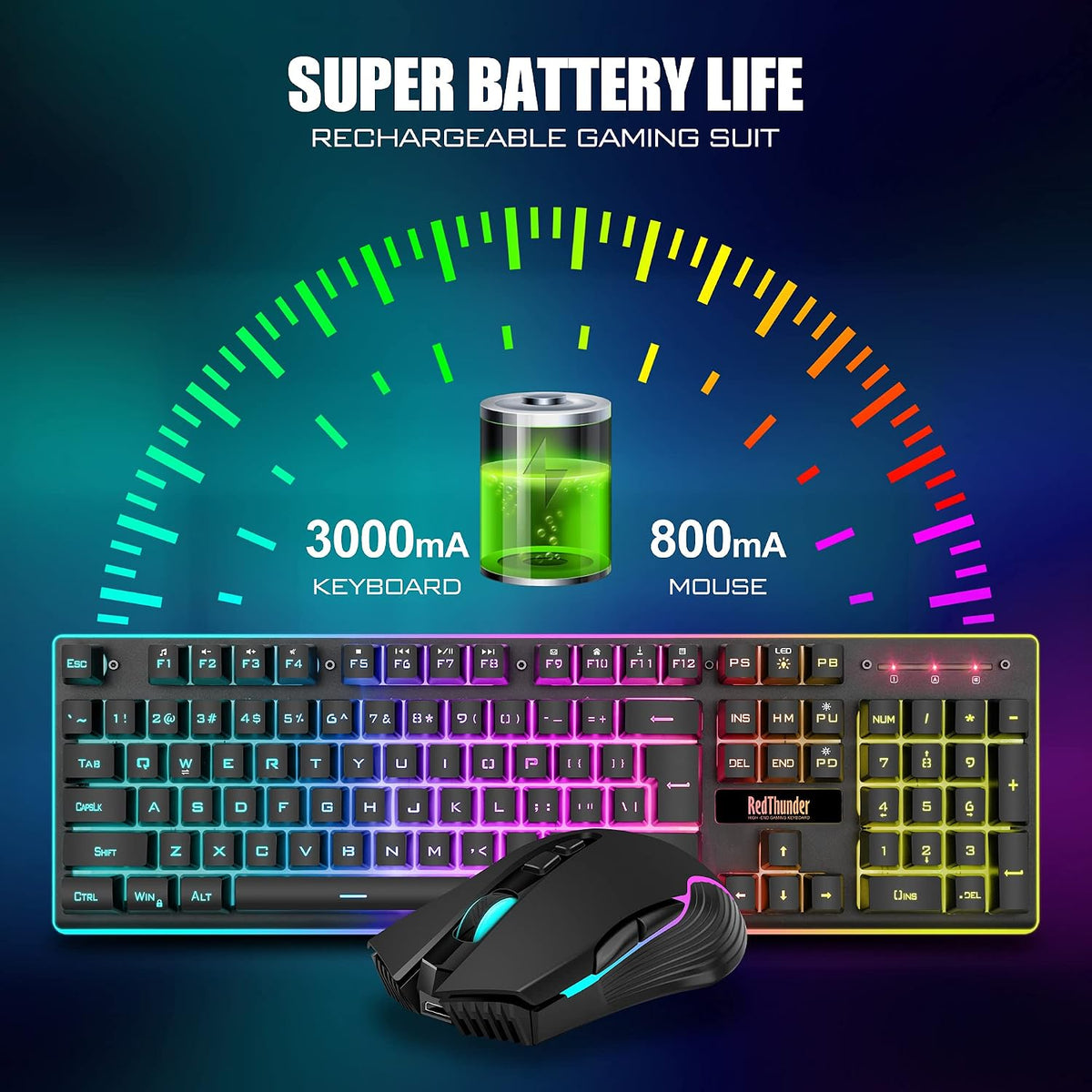 RedThunder K10 Wireless Gaming Keyboard and Mouse Combo, LED Backlit Rechargeable 3800mAh Battery, UK Layout Mechanical Feel Keyboard + 7D 3200DPI Mice for PC Gamer (Black)