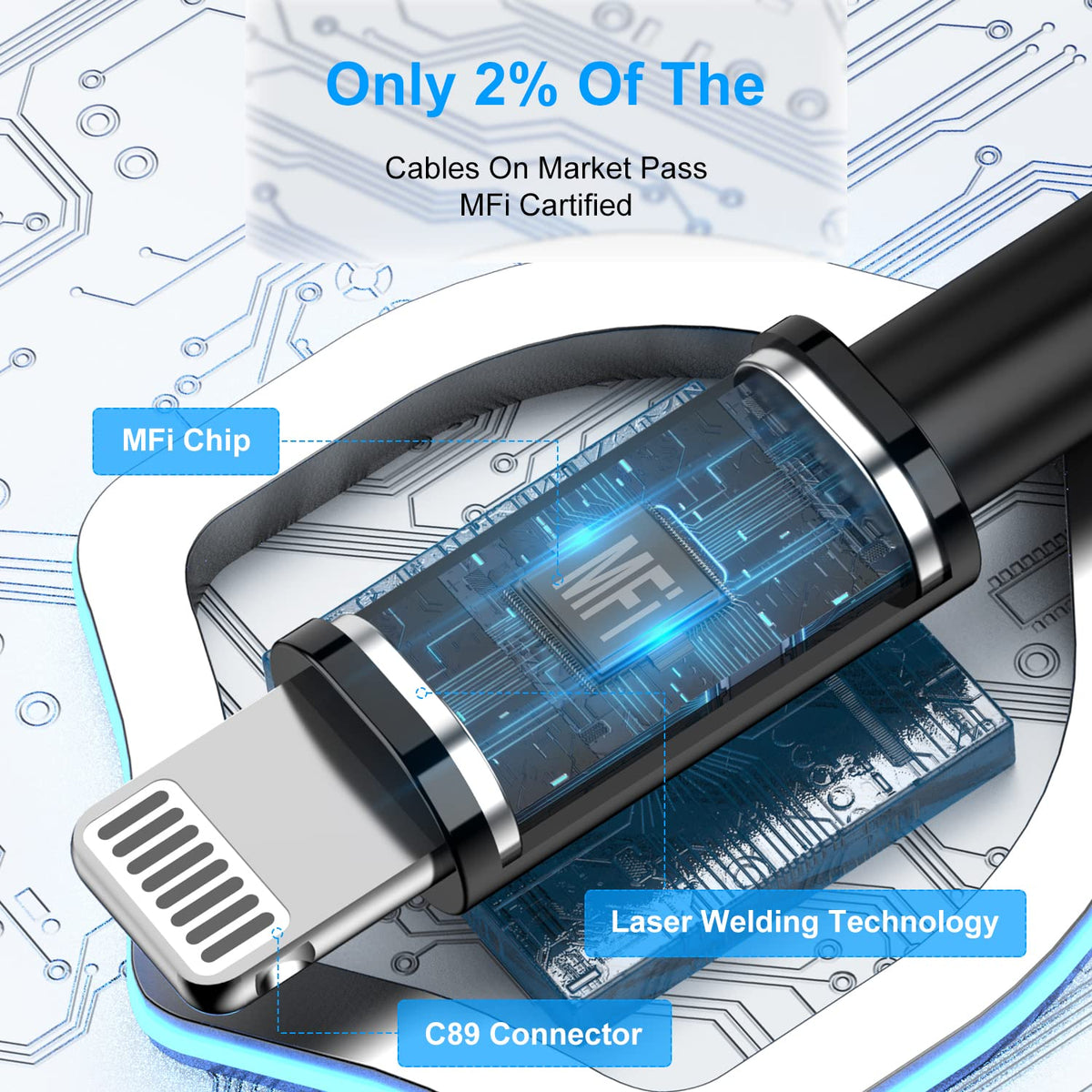 2 Pack Apple MFi Certified iPhone Charger Cable 2m, Apple Lightning to USB Cable Cord 2 metres Fast Charging A pple Phone Long Cable for iPhone13/12/12 mini/ 11/11Pro/Max/X/XS/XR/XS Max/8/7/6/iPad