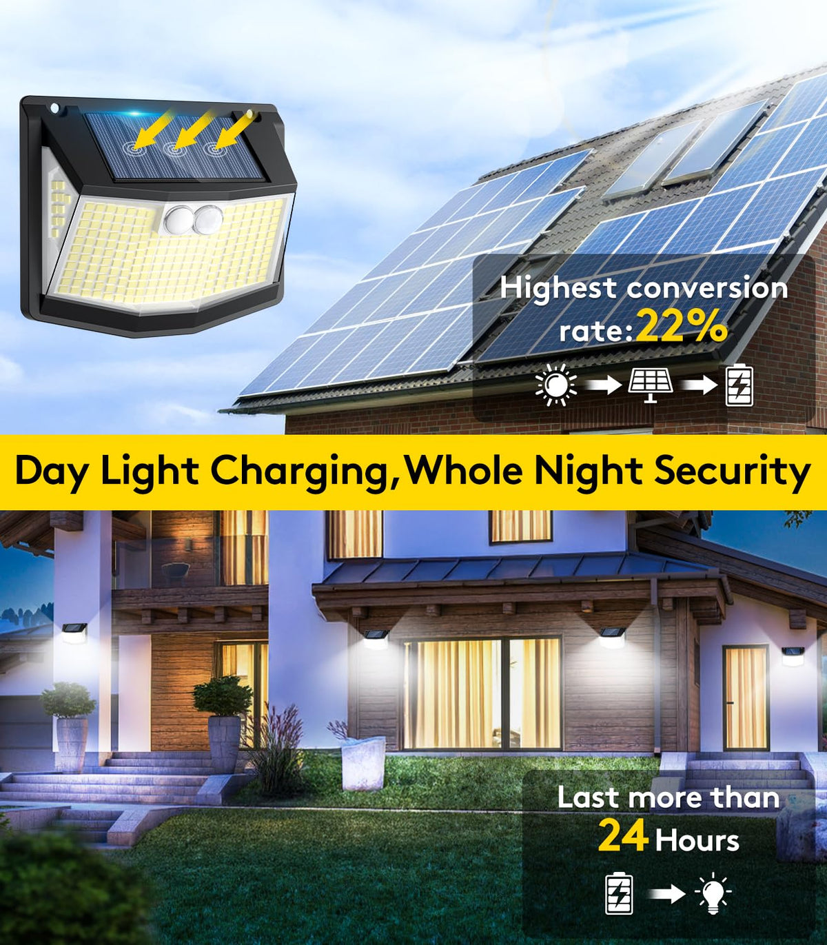 Solar Lights Outdoor Garden 6 Pack 248 LED Solar Security Light 3 Motion Sensor Modes and 270 Wide Angle Lighting IP65 Waterproof Outside Solar Powered Wall Lights for Fence Front Door Yard Garage