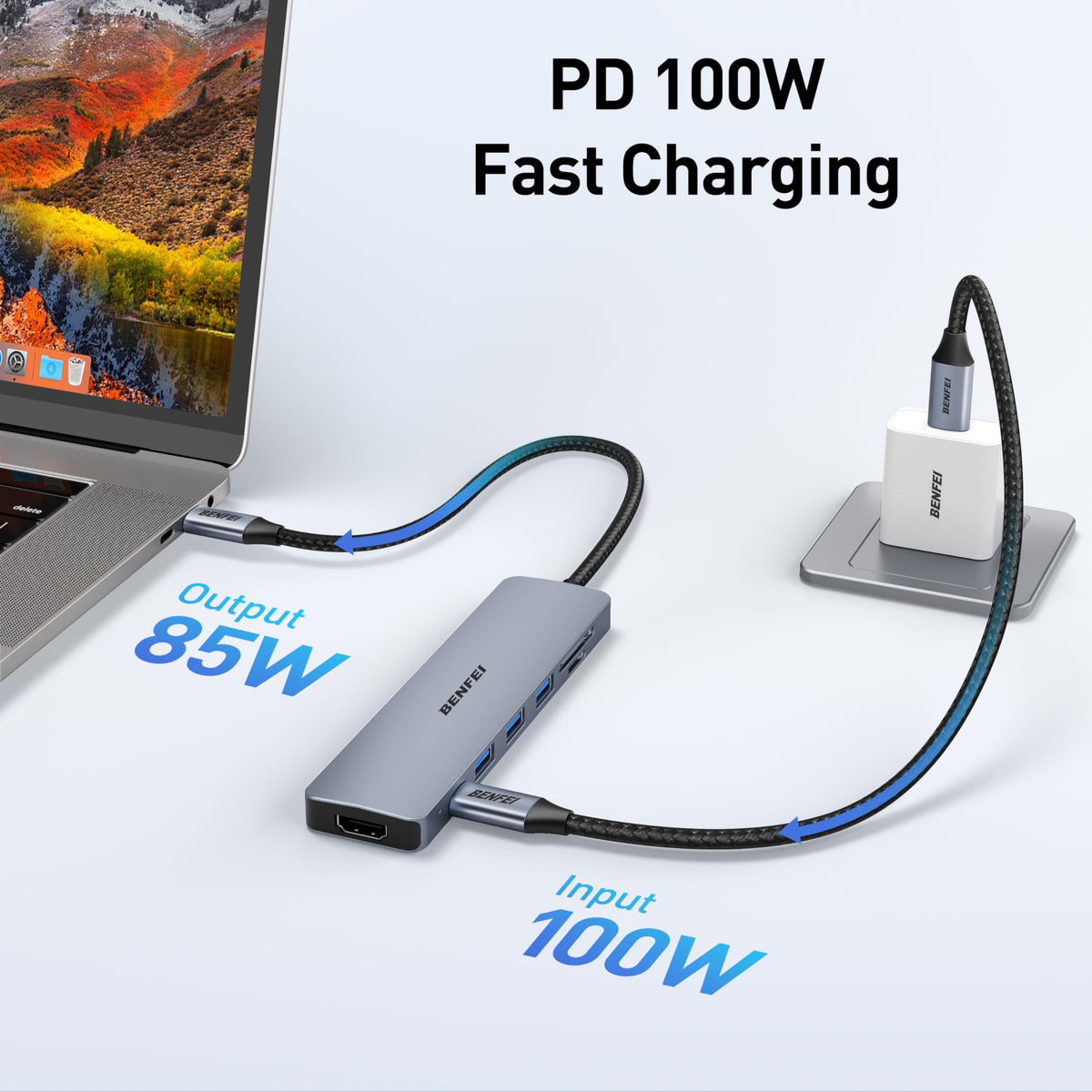 BENFEI USB-C Hub 5-in-1 with 4K HDMI, 3 USB-A 3.2 GEN2 10Gbps, 100W PD, Silicone Woven Cable, Aluminum Case, Compatible with MacBook, iPad, iPhone 15/16 Series
