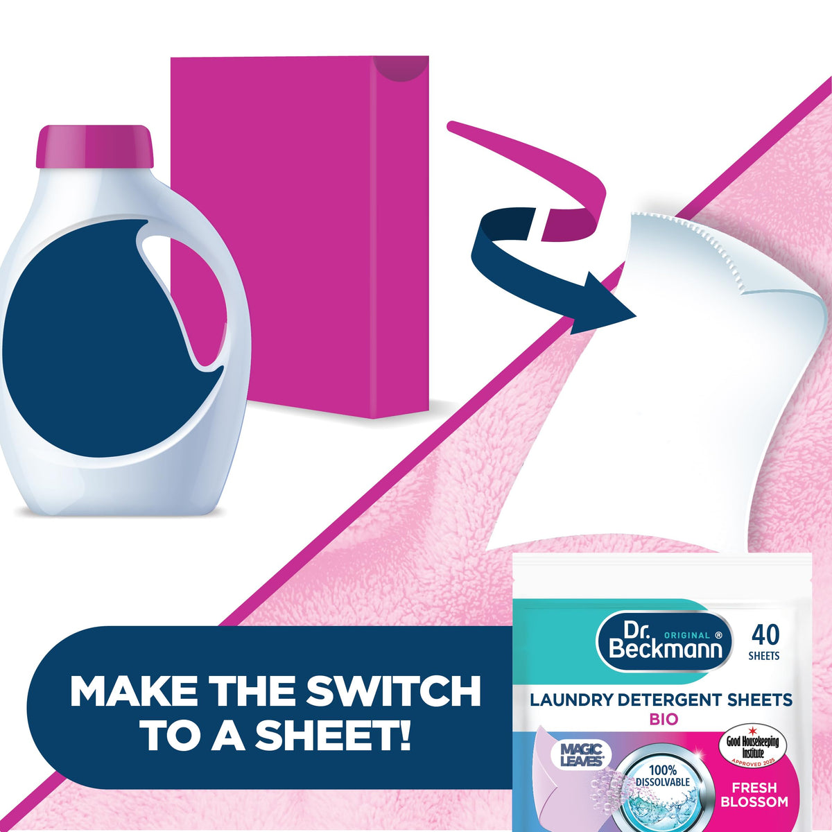 Dr. Beckmann MAGIC LEAVES Laundry Detergent Sheets BIO | Convenient and pre-dosed laundry detergent sheets | Dissolvable climate neutral and easy to use | 25 sheets