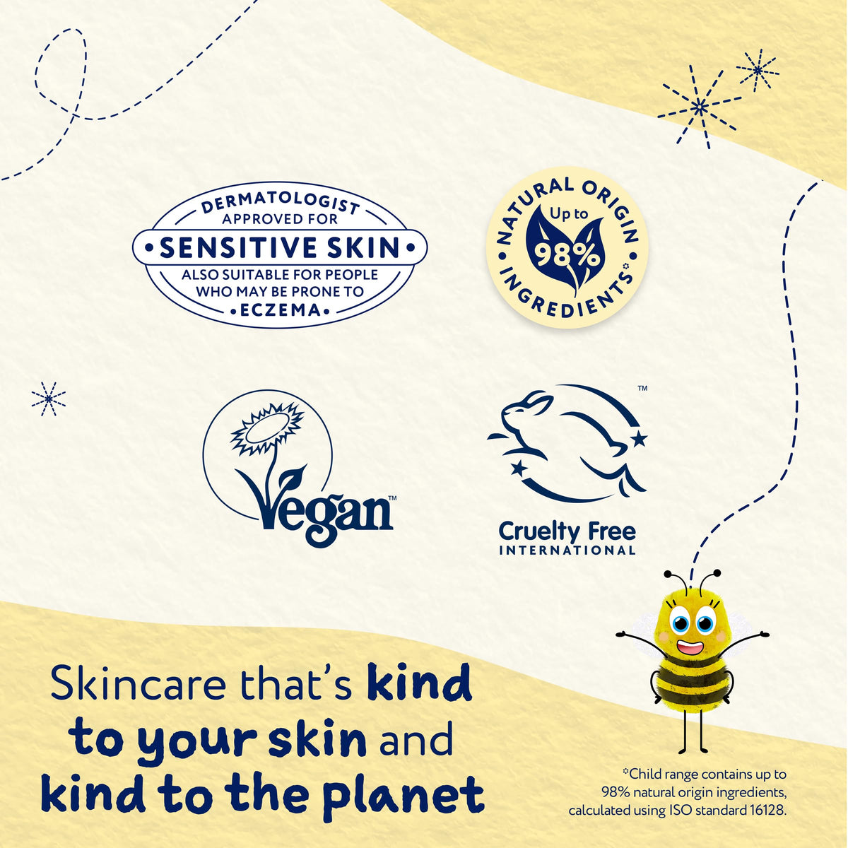 Childs Farm Kids Hair & Body Wash, Sweet Orange | Tear-free, Gently Cleanses | Suitable for Dry, Sensitive Skin, 500ml