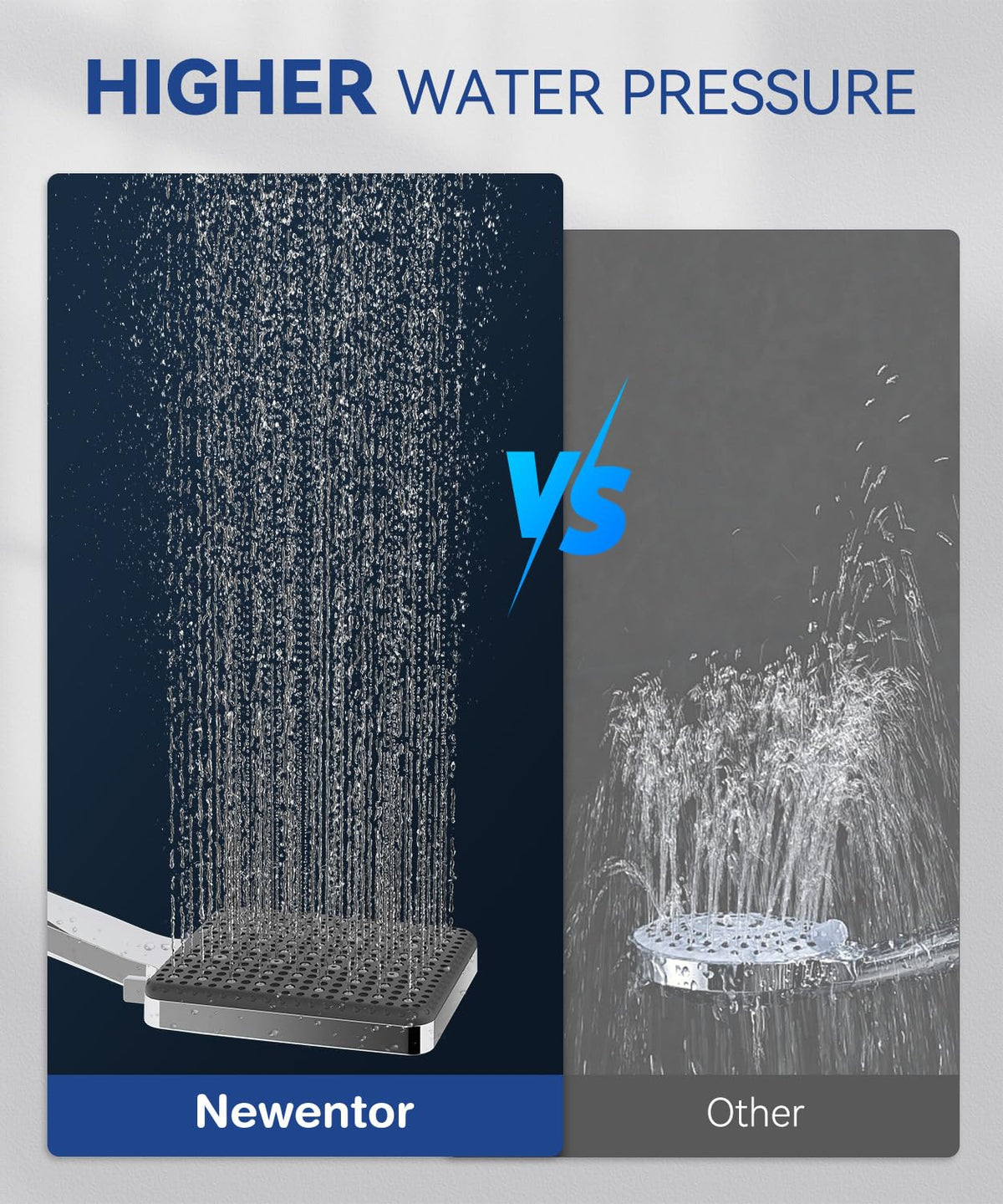 High Pressure Shower Head, Power Shower Head with 6 Modes