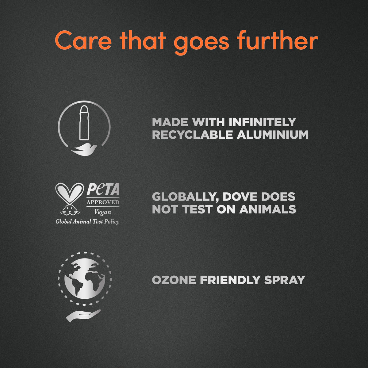Dove Men+Care Advanced Clean Comfort Anti-Perspirant Aerosol 200 ml