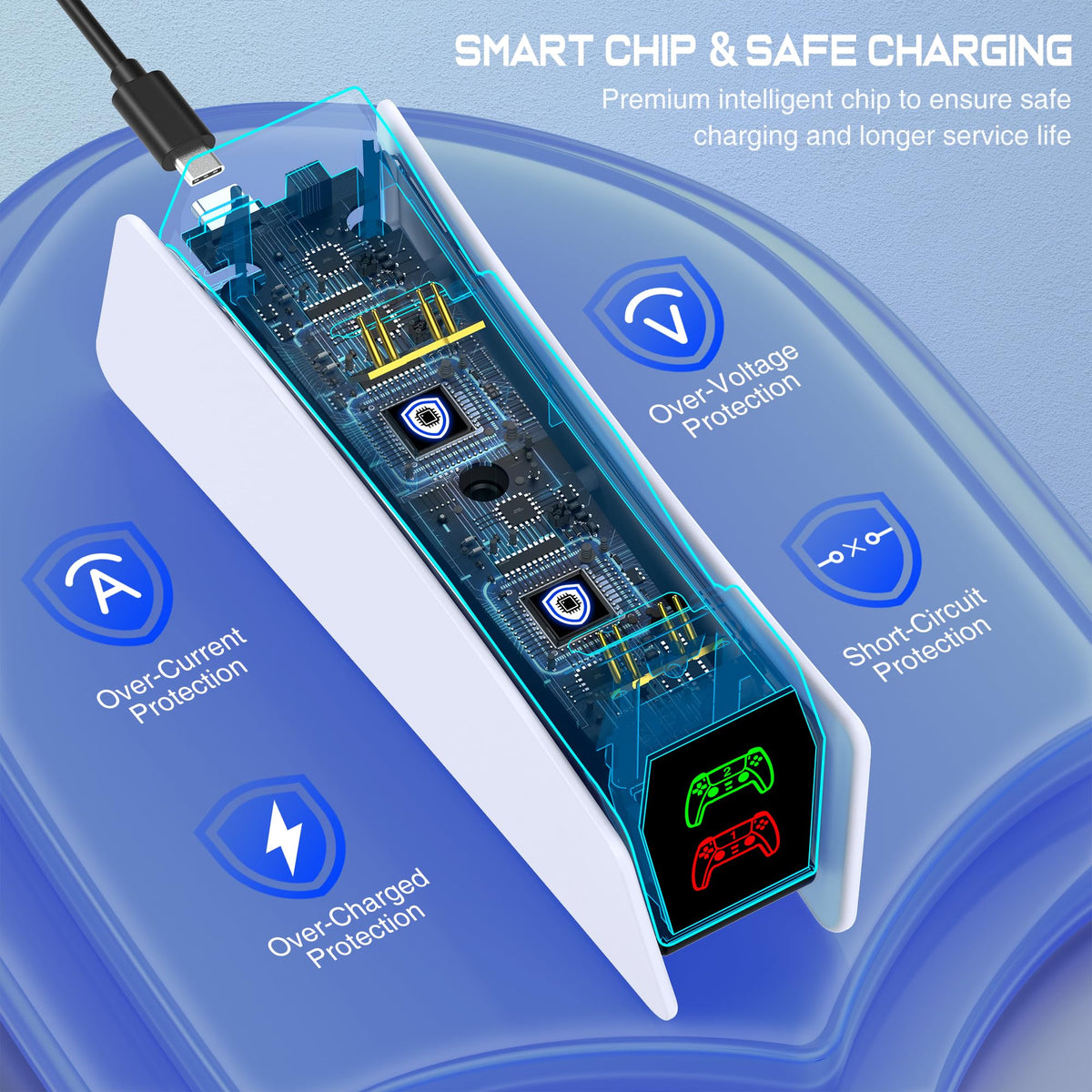 HELLCOOL PS5 Charging Charger for DualSense & Edge, Fast Charge 2 Controllers Simultaneously, Drop&Go No Alignment, LED Indicator with Touch Off, Smart Safety Protection, with 1m USB-C Cable