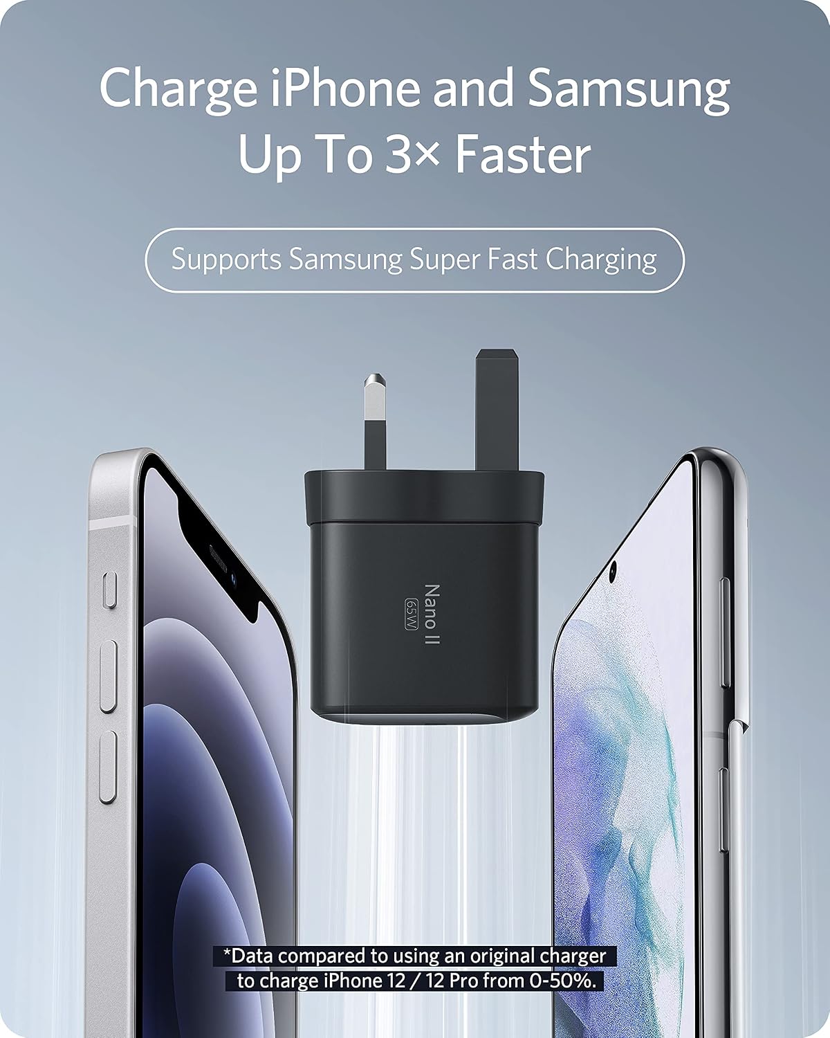 Anker Nano II 65W GaN II PPS Compact Fast Charger USB C Plug