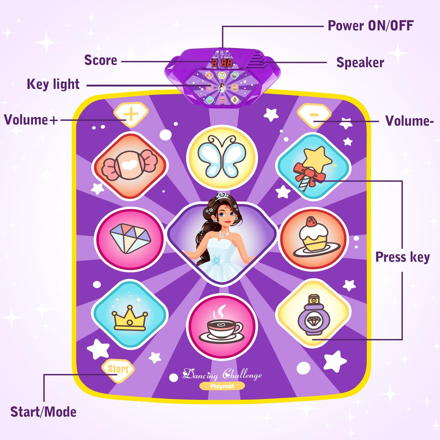 FHNSEL Dance Mat for Girls,Light Up Dance Pad,Kids Musical Dance Play Mat with Light Up 9 Pattern,Built-in Music, 5 Game Modes,Toys Gifts for 3 4 5 6 7 8 9 10 11 12 Year Old Girls Boys and Adult