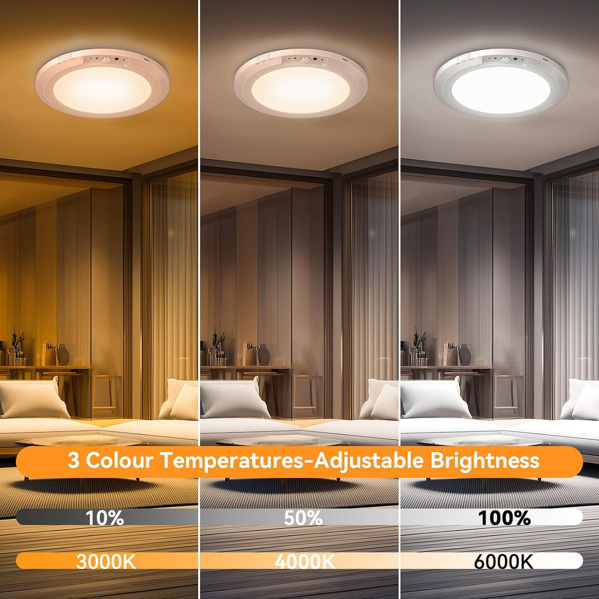 Motion Sensor Rechargeable LED Ceiling Light, Size 7.3", White, 1PCS