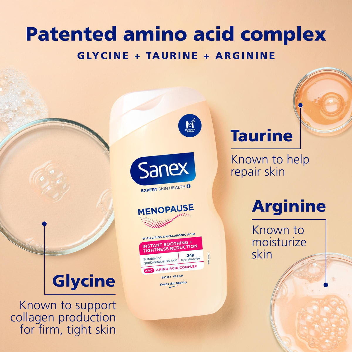 Sanex Skin Therapy Anti Irritation Body Wash 720ml, Pump