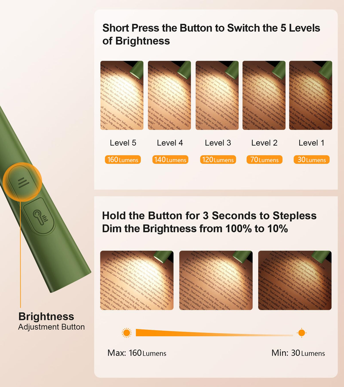 Gritin Book Light, Eye Caring 4-Color&5-Brightness Neck Light Reading Lamp