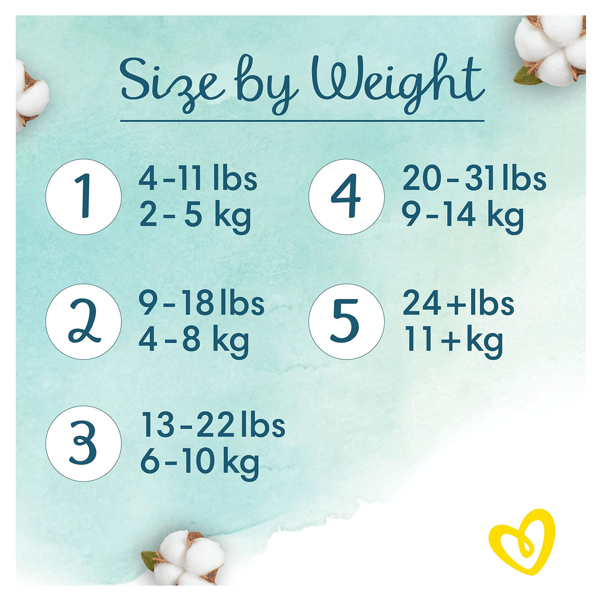Pampers Baby Nappies Size 2 (4-8 kg / 9-18 lbs), Harmonie, 132 Count, Saving Pack, Baby Essentials for Newborn