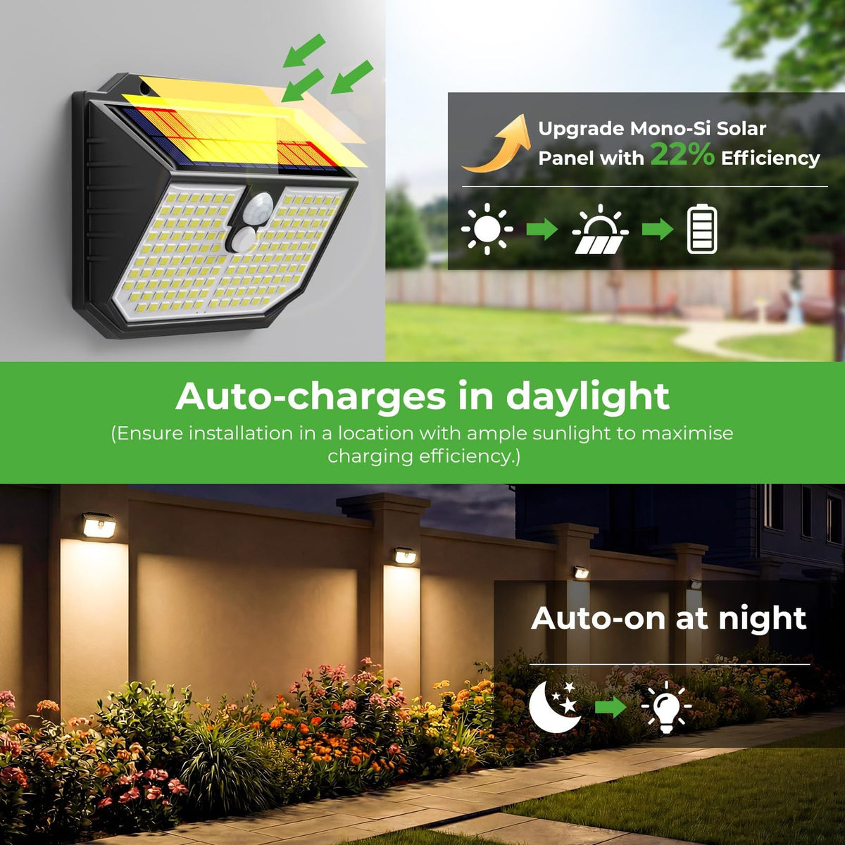 nipify Solar Lights,Upgraded 3000K Warm Solar Garden Lights,3 Modes Motion Sensor and IP65 Waterproof Solar Lights Outdoor Garden for Outside Shed Driveway Backyard Garage Walkway Wall Fences