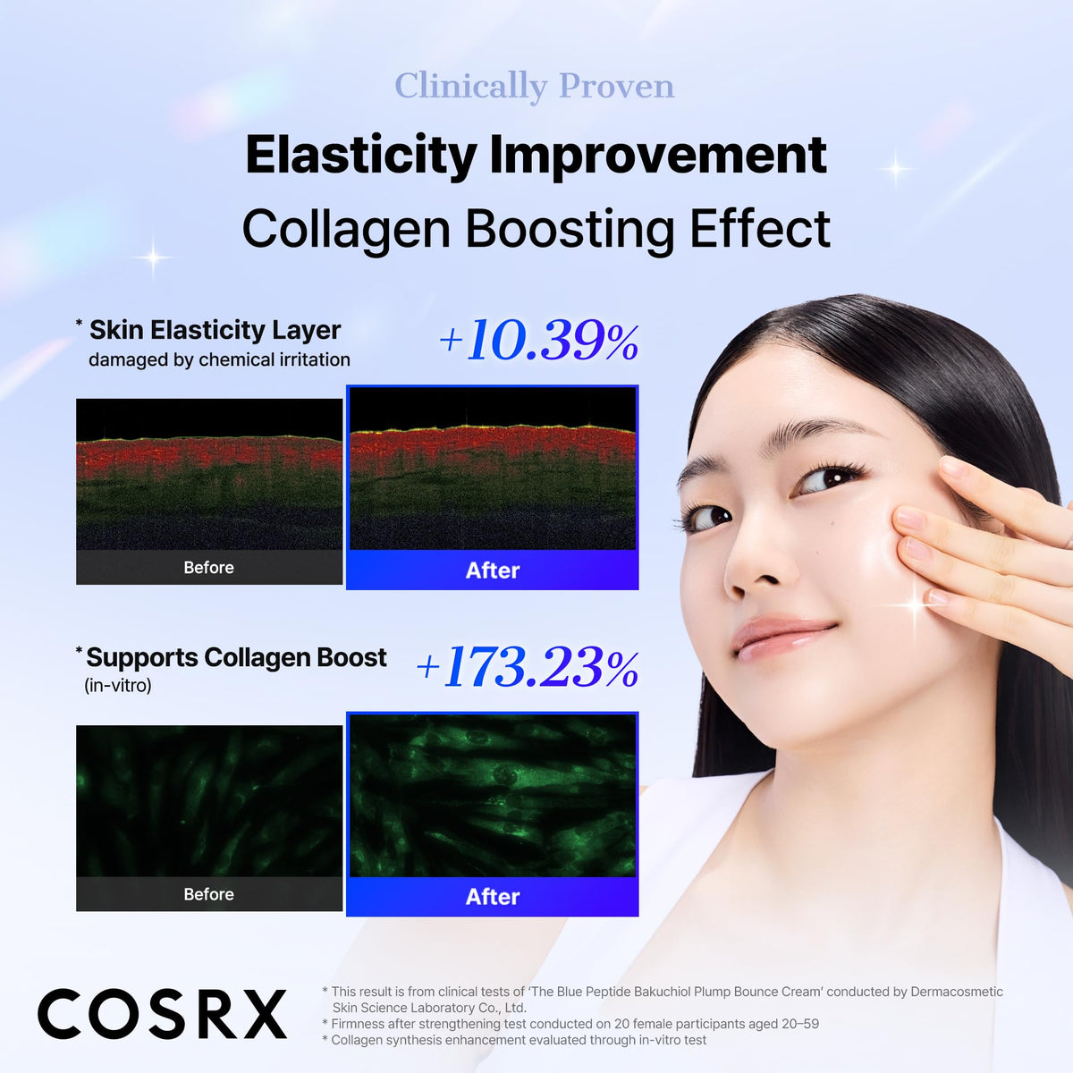 COSRX 6 Peptide Collagen Booster Serum 150ml, Face Toner with Niacinamide