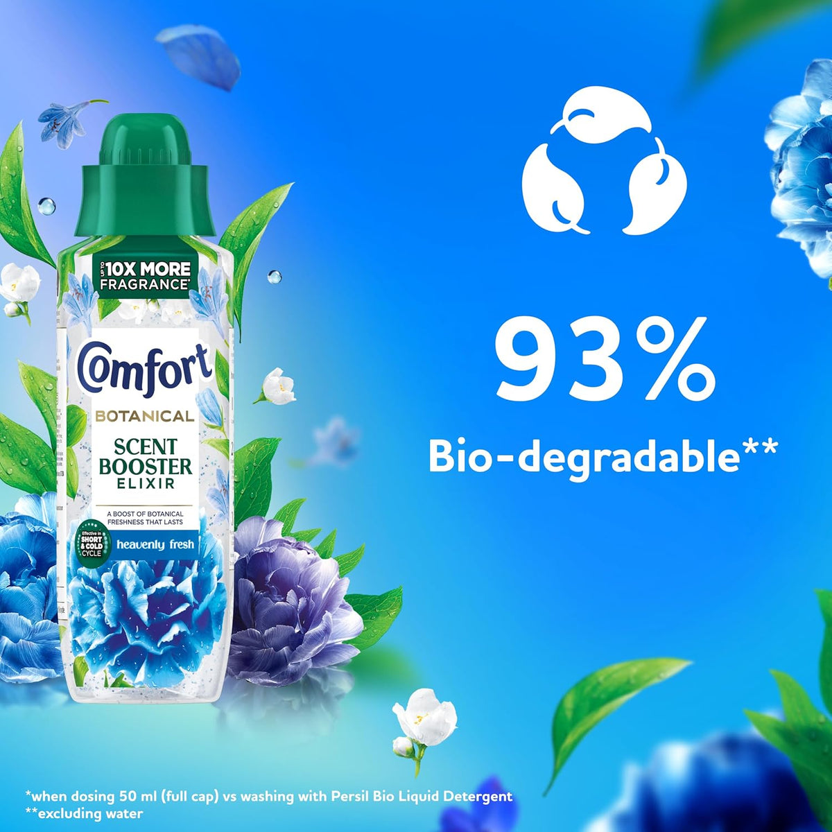 Comfort Botanical Heavenly Fresh Scent Booster Elixir up to 10x more fragrance* infuses laundry with long-lasting freshness 736 ml