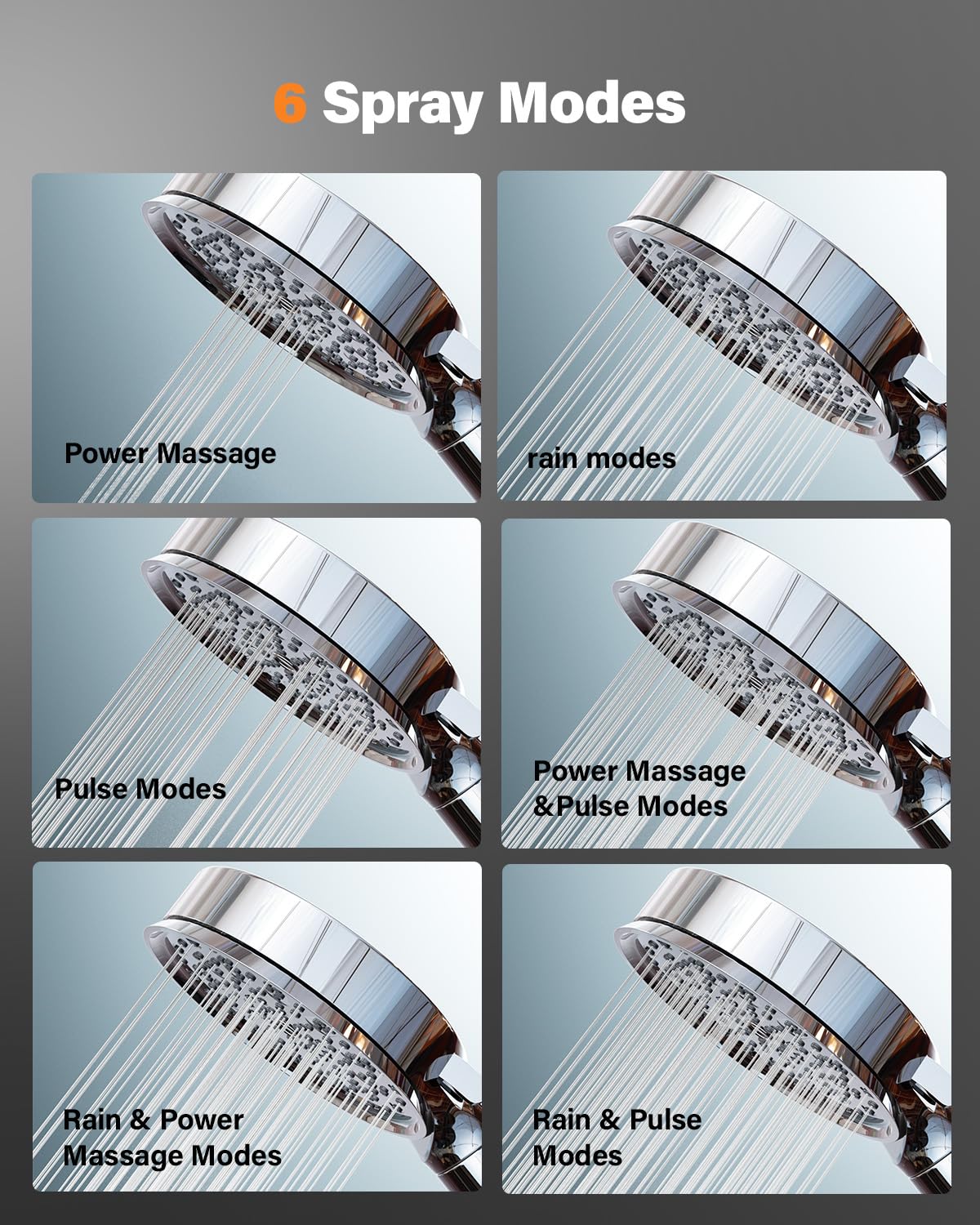 Cobbe Hard Water Filter Shower Head with 1.5m Hose and Holder