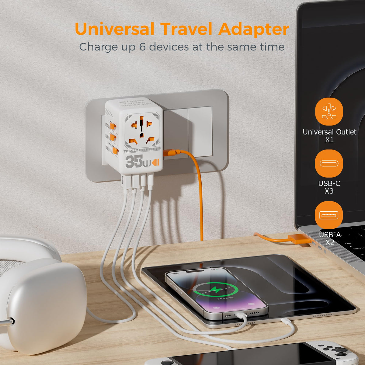 TESSAN Universal Travel Adapter, 28W Worldwide Plug with 2 USBA and 3 USBC