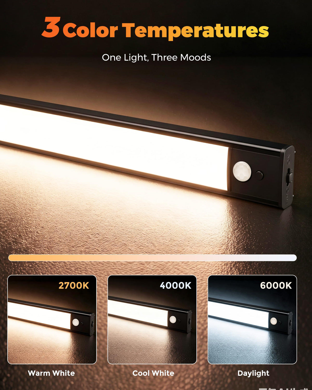 Under Cabinet Kitchen Lights 5 Pack, Motion Sensor Lights Indoor, 25CM