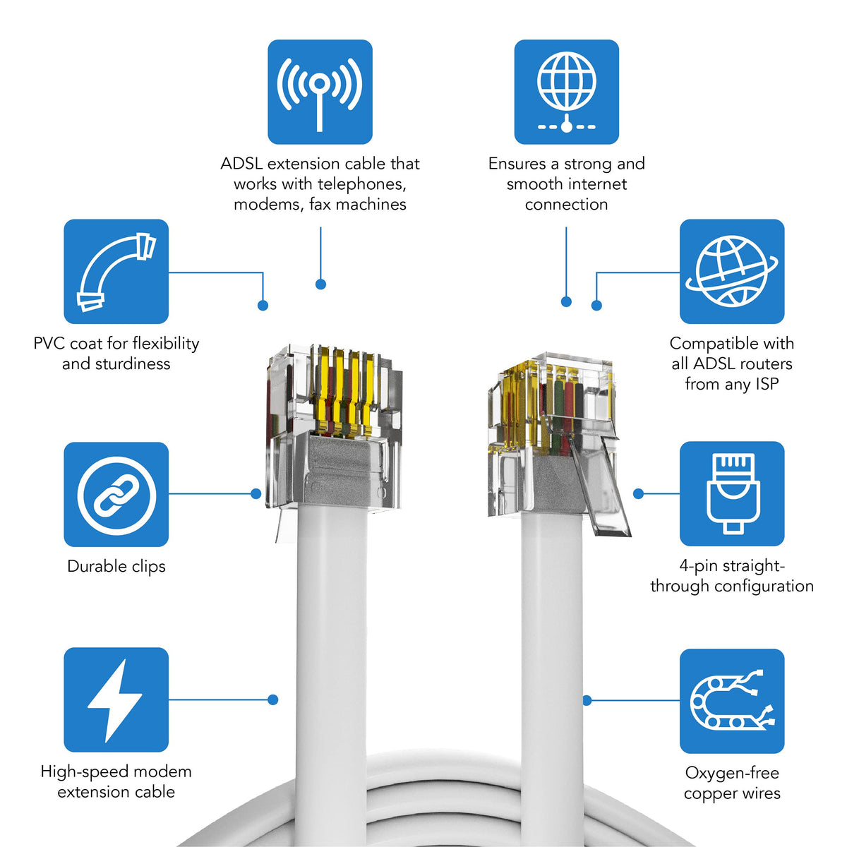 ASNQ High Speed Broadband RJ11 to RJ11 Cable for Landline Telephone, Router, Modem - 3m with OFC Wires and PVC Cover - Internet DSL Cable - Flat, Black