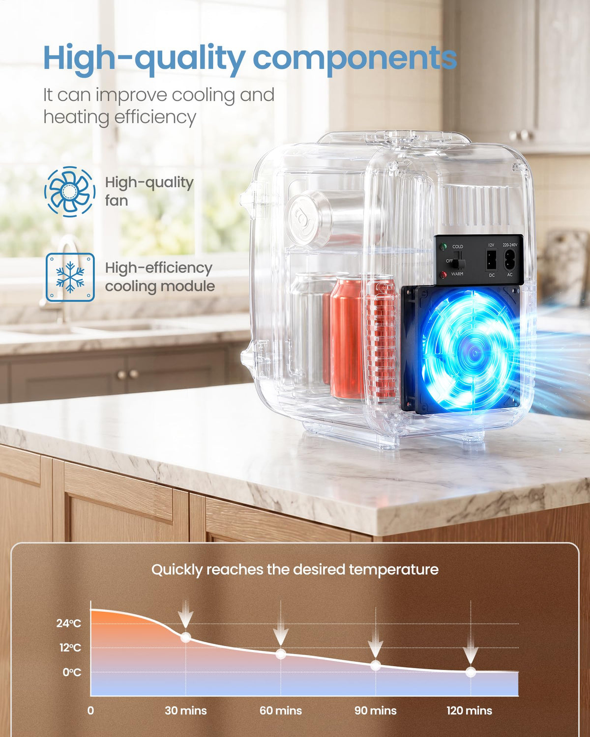 SONGMICS Mini Fridge 4L/6 Can, Portable Small Fridge Mini Cooler & Warmer