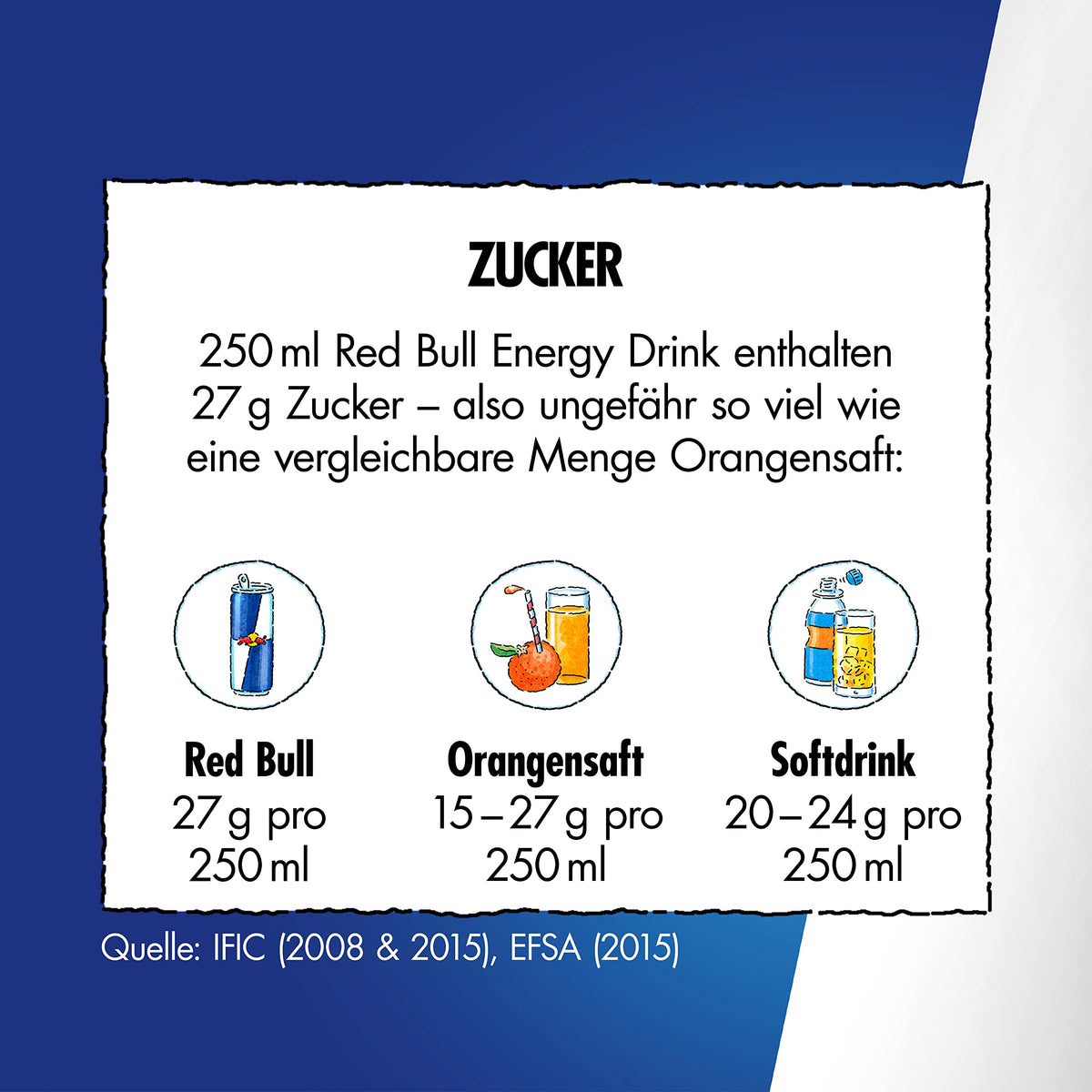 Red Bull Energy Drink Summer Edition Curuba-Elderflower, 250ml x 12