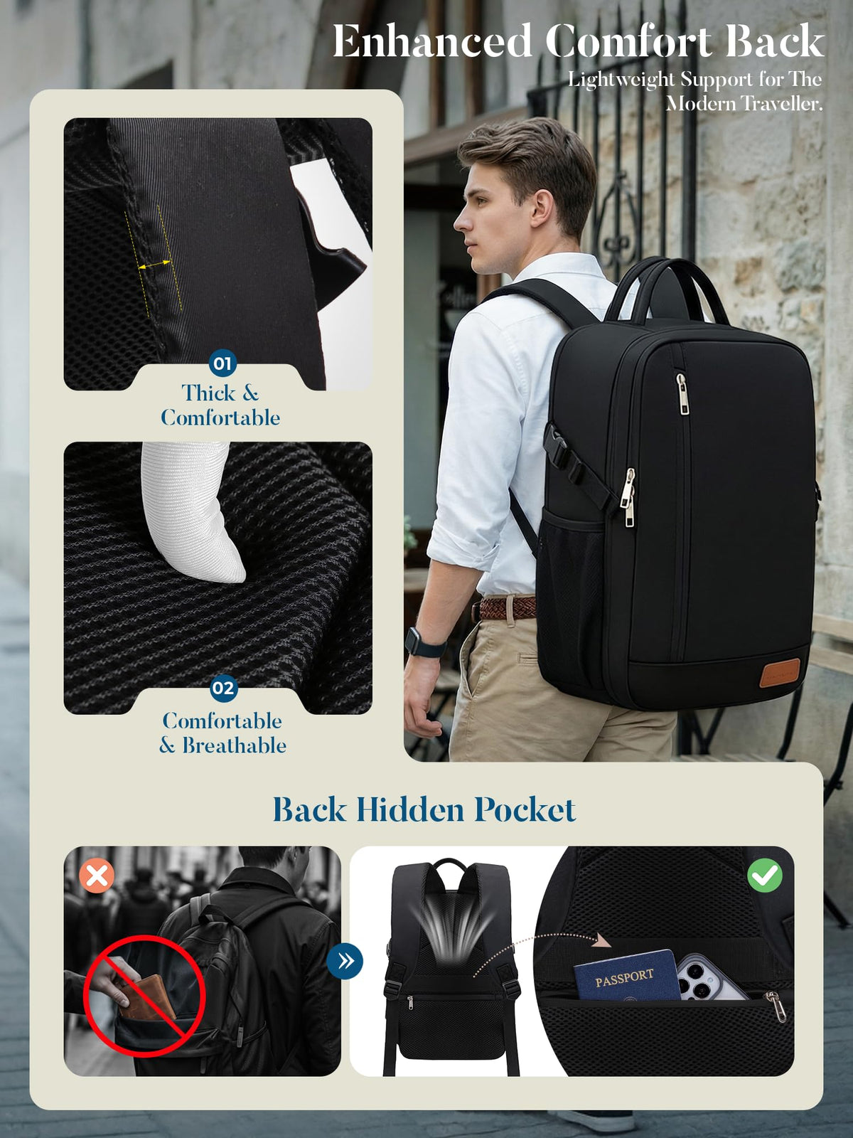 For Ryanair Cabin Bags 40x30x20 Underseat Travel Carry-on School Backpack