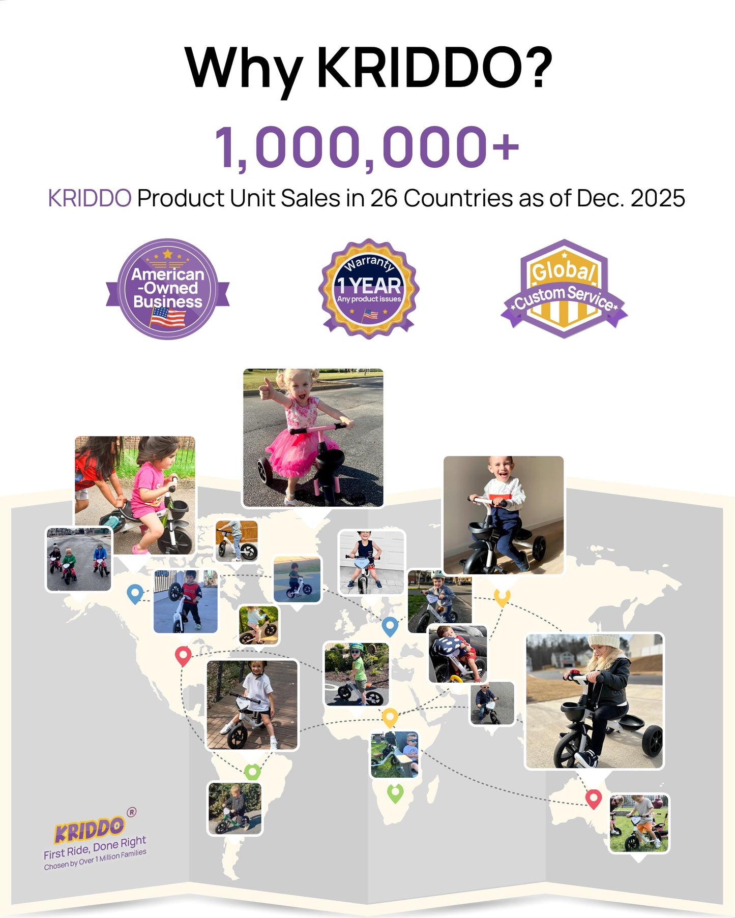 KRIDDO Toddler Tricycle — Anti-Tip Design, BPA-Free | Ages 18 Months to 4 Years | Pink