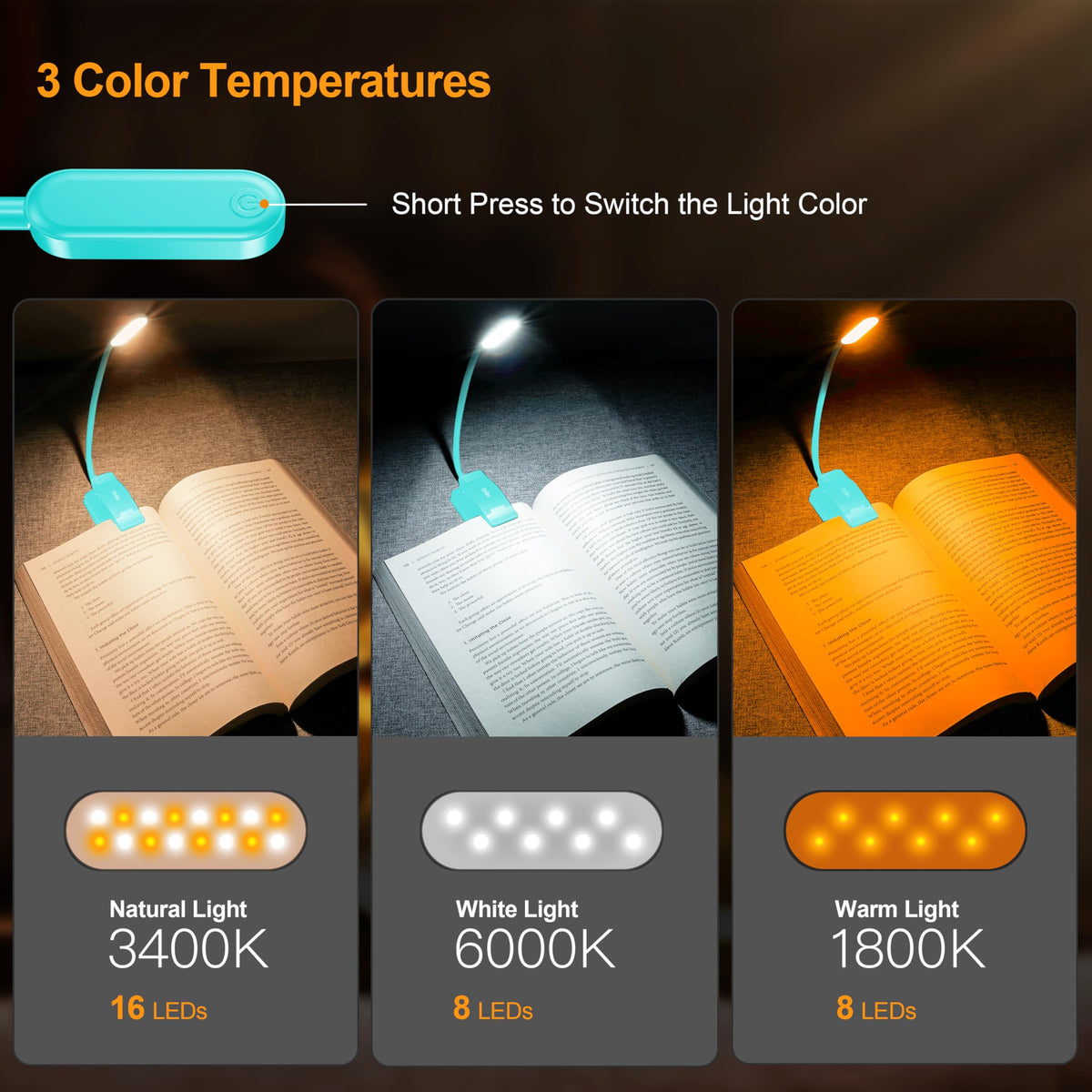 Gritin 16 LED Reading Light, Book Light - Eye Caring 3 Color Temperatures