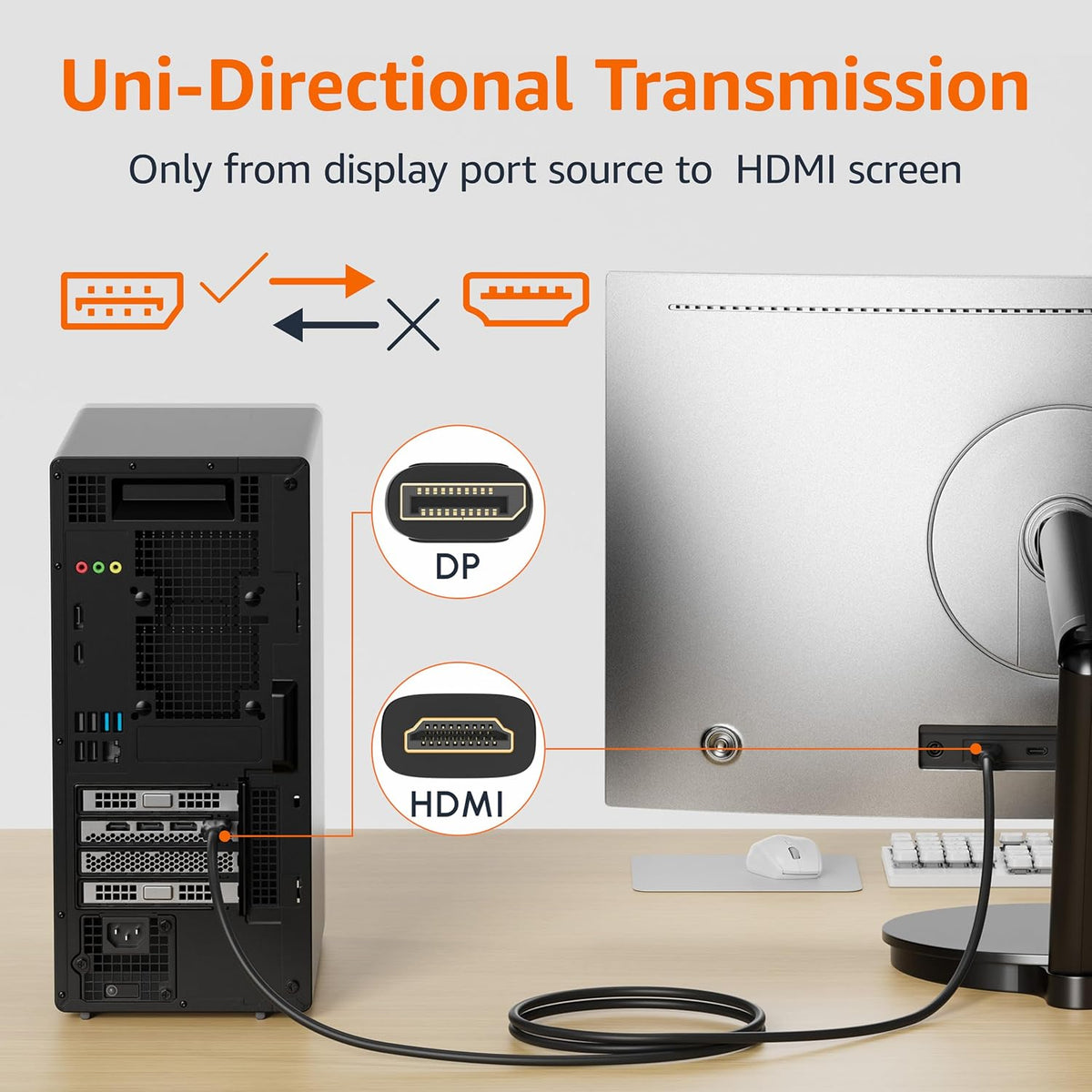 Amazon Basics DisplayPort to HDMI Display Cable, Uni-Directional, 4k@30Hz, 1920x1200, 1080p, Gold-Plated Computer Monitor Projector Plugs, 6 foot - Pack of 10, Black