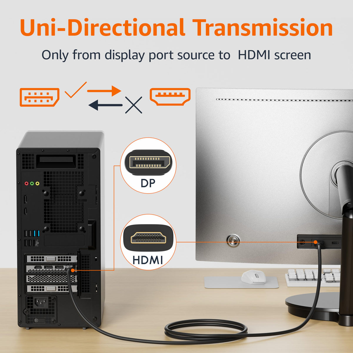 Amazon Basics DisplayPort to HDMI Display Cable, Uni-Directional, 4k@30Hz, 1920x1200, 1080p, Gold-Plated Computer Monitor Projector Plugs, 6 foot - Pack of 10, Black