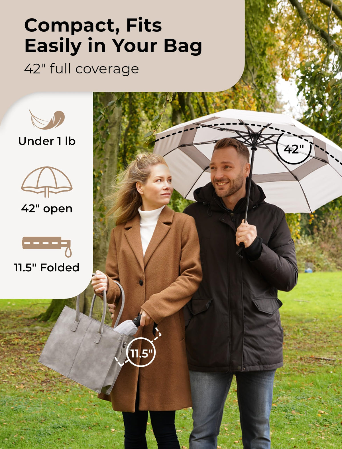 TUMELLA Strongest Windproof Travel Umbrella (Compact, 100MPH Wind-Tested)