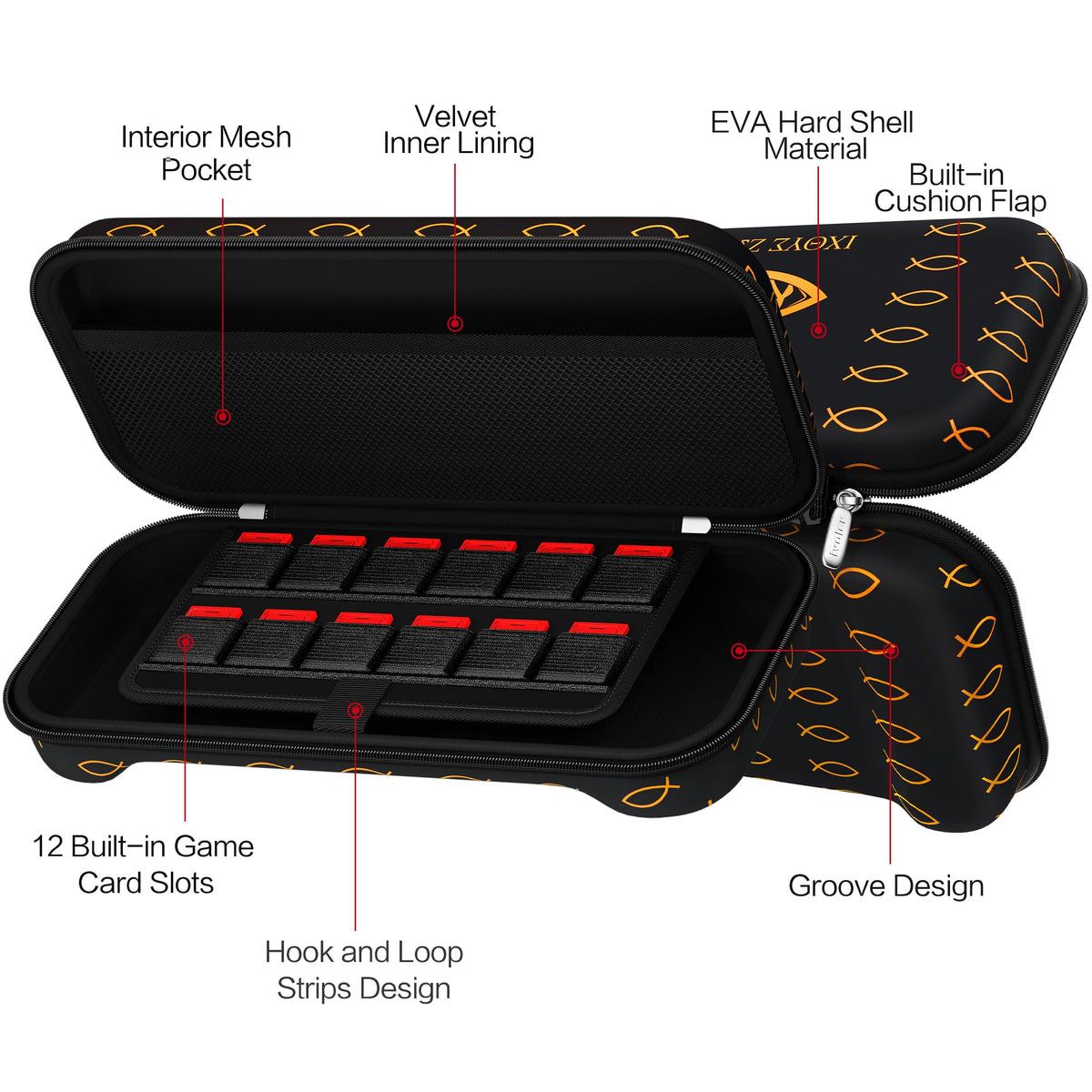 ivoler Carry Case for Nintendo Switch 2 (2025 Model) – Protective Portable Hard Shell Pouch Carrying Travel Game Bag for Nintendo Switch 2 Accessories Holds 12 Game Cartridge– Black
