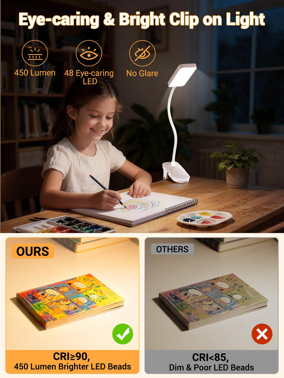 Reading Light,9 Brightness+5 Colors Clip on Light, LED Desk Lamp Table Lamp