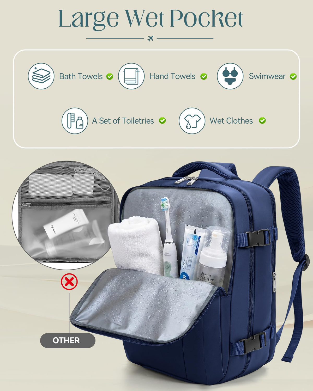 Lossga for Ryanair Cabin Bags 40x30x20,Cabin Bag Travel Backpack