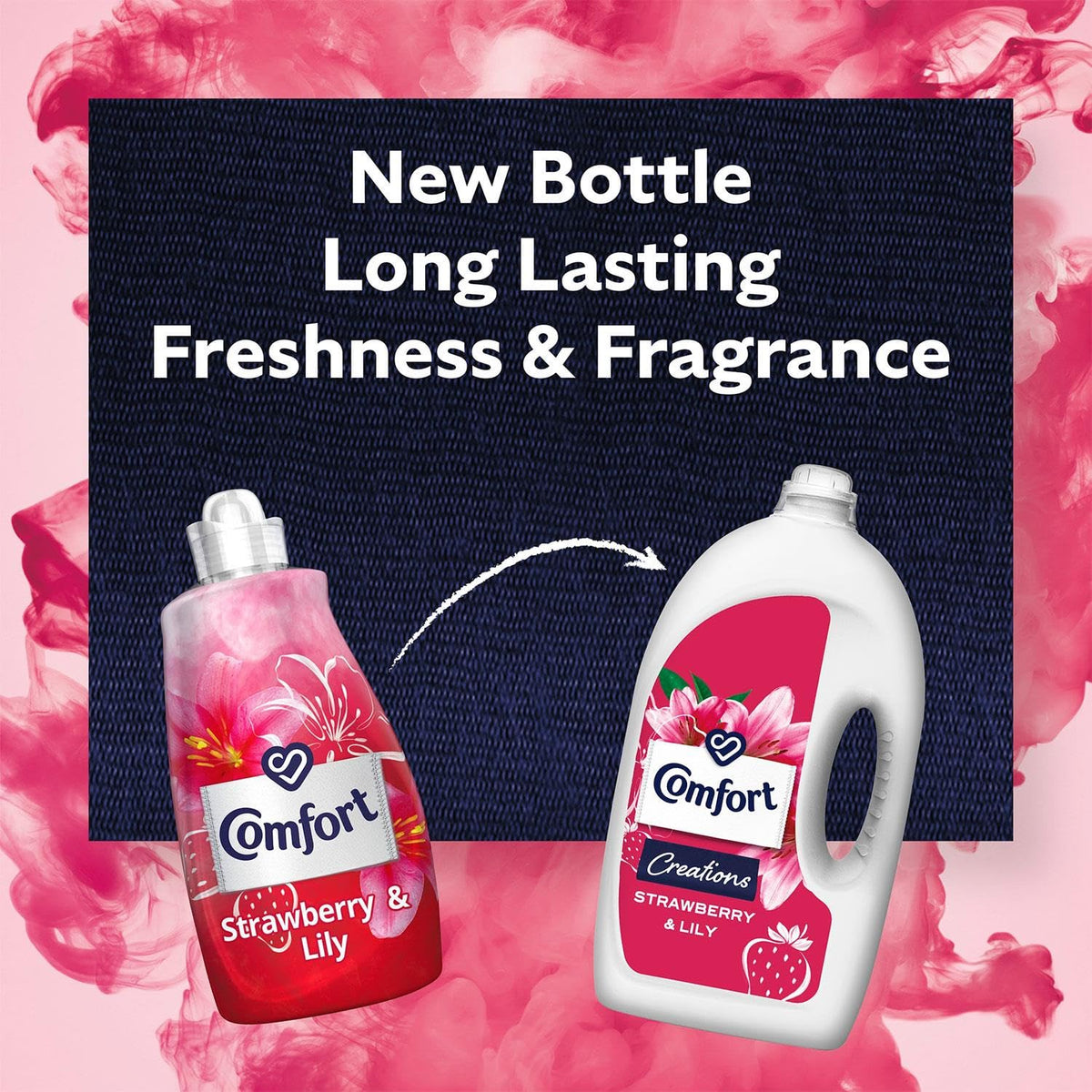 Comfort Perfume Creations Passion Bloom Fabric Conditioner Motion-Activated Fragrance Technology 100 Days of Freshness 30 washes (900 ml)