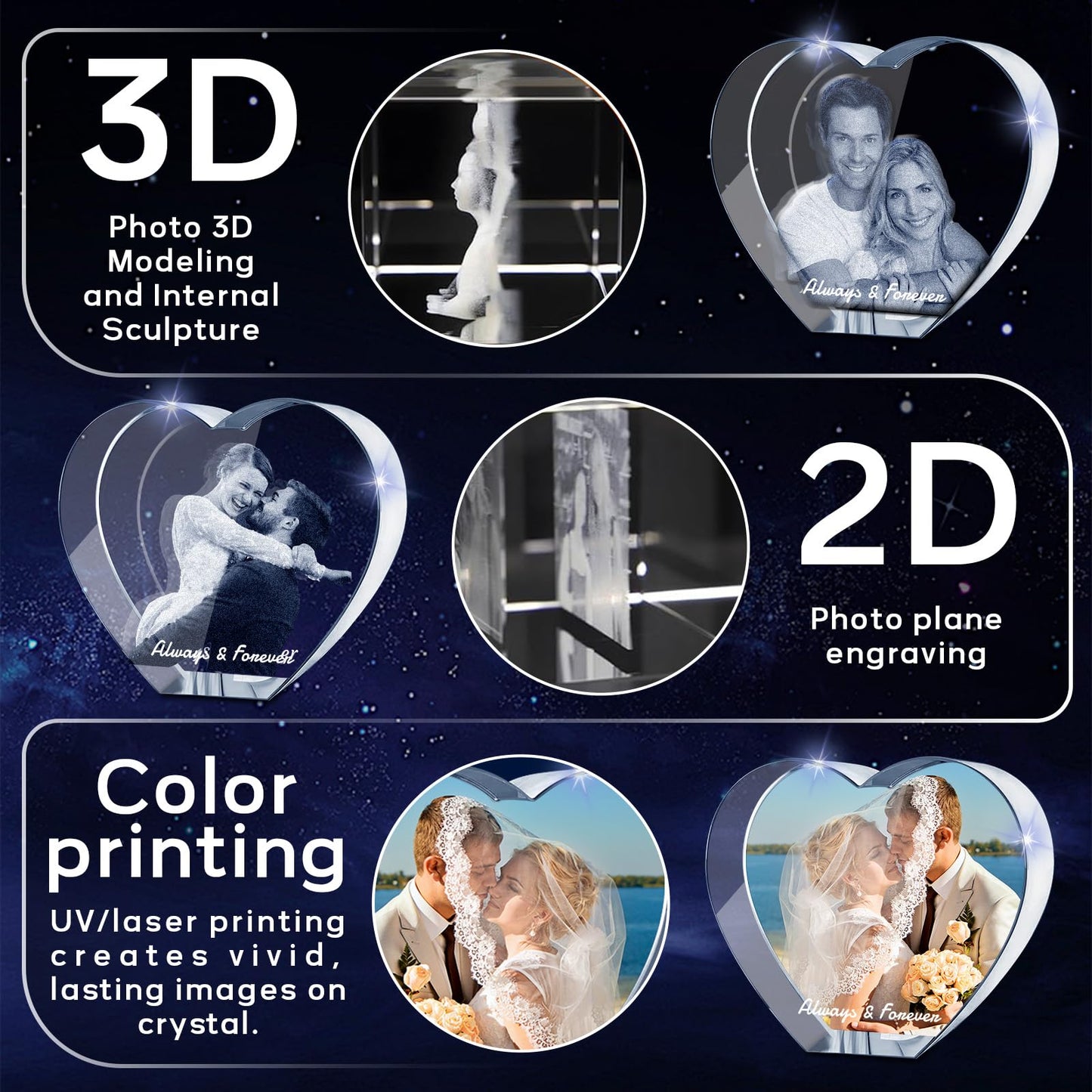 Personalised 3D Crystal Photo Gift, Custom Gifts with 3D Laser Etched, Engraved Inside the Crystal Using Your Photo Customized Memorial Custom Mother’s Day Picture Gift (Cuboid)
