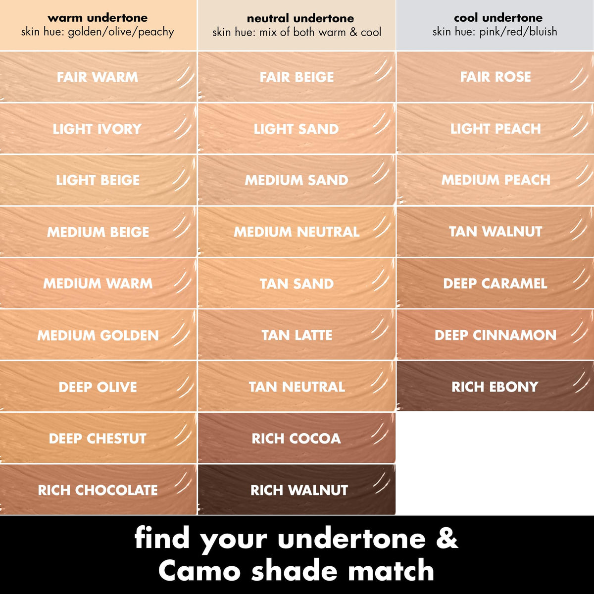 e.l.f. Hydrating Camo Concealer, Satin Finish, Conceals, Corrects & Highlights, Fair Warm, 0.203 Fl Oz (6mL)
