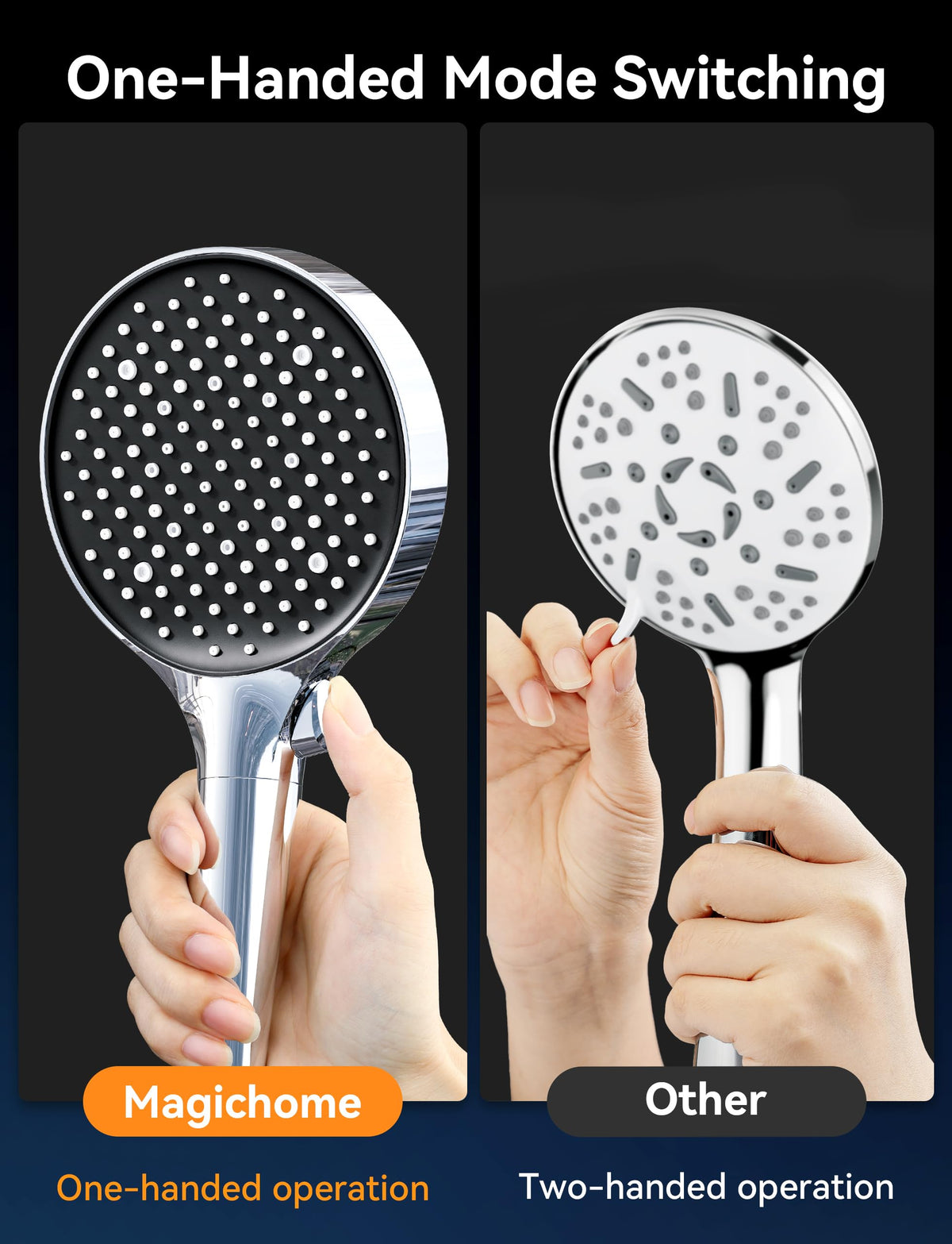 Magichome Shower Head, High Pressure Shower Head with 5 Spray Modes