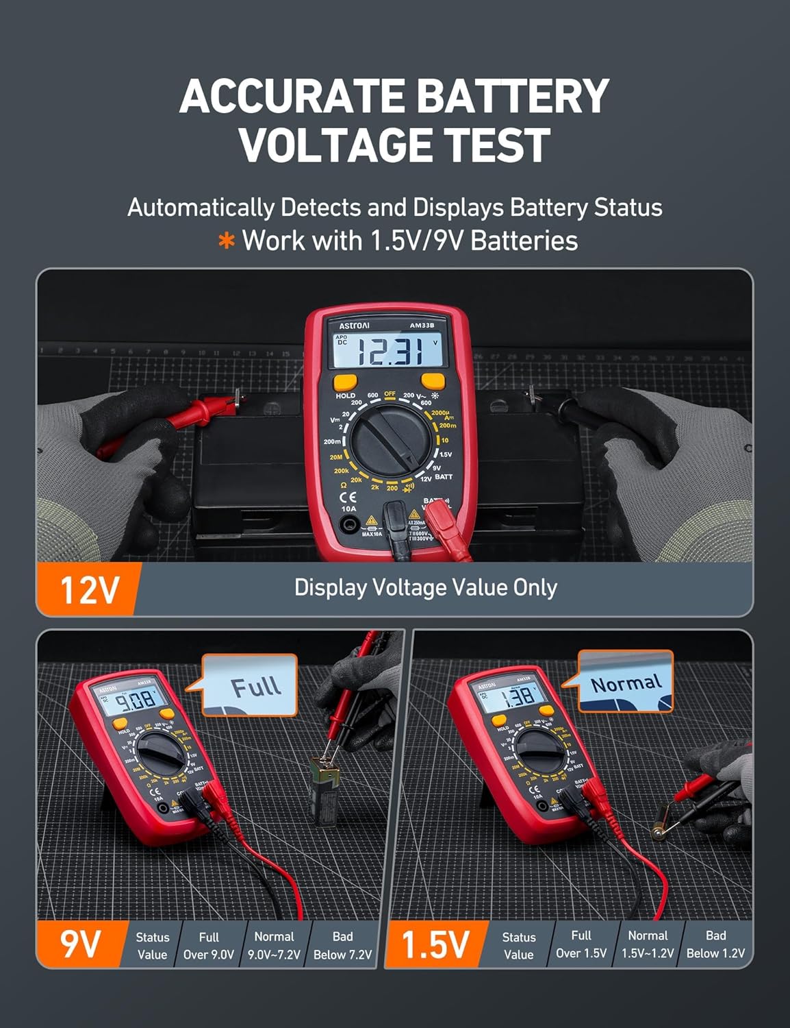 AstroAI Digital Multimeter 2000 Counts with Backlit LCD for DIY Home, Black