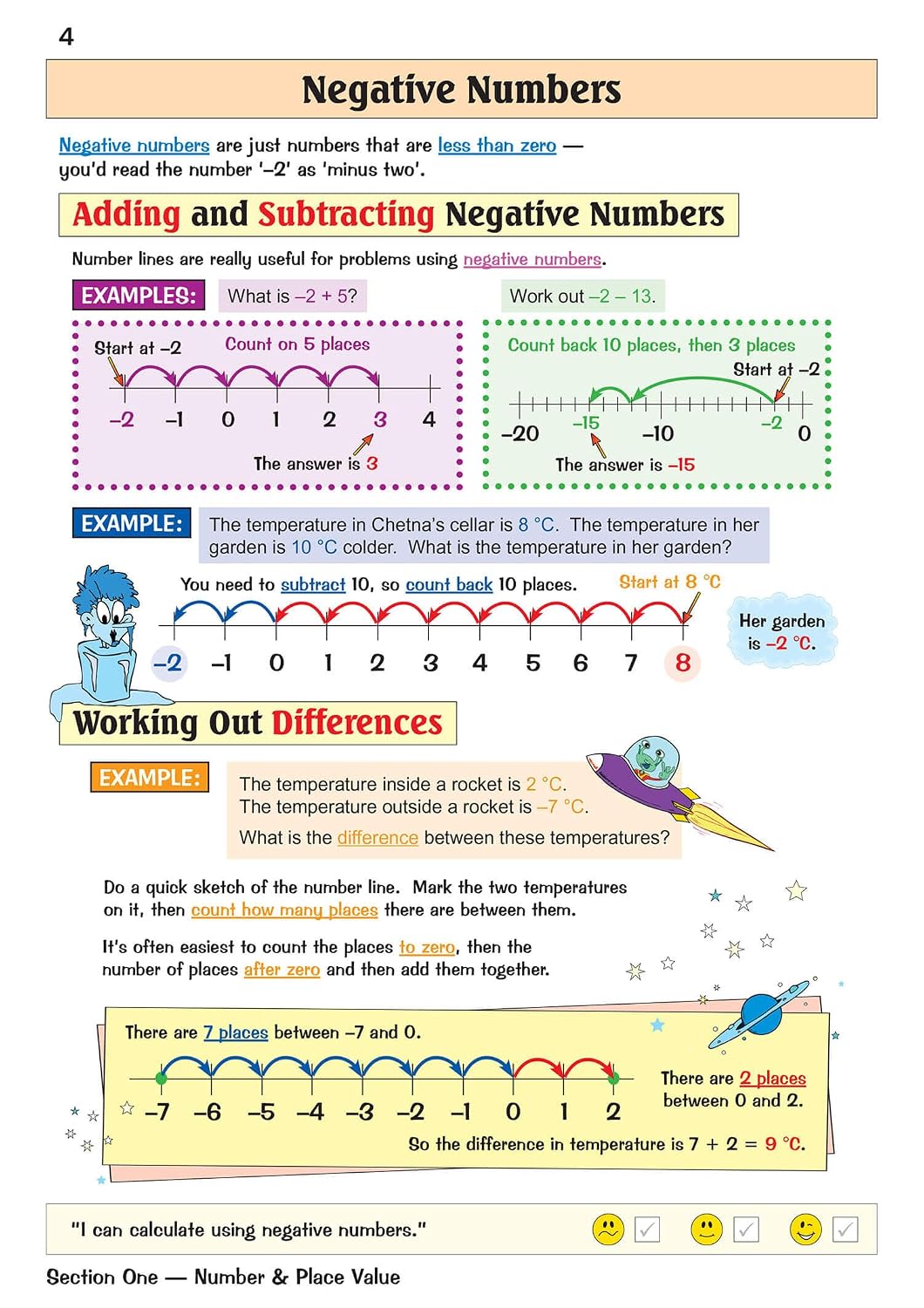 KS2 Maths Year 6 SATS Revision Book (for the 2027 tests) (CGP SATS Maths)