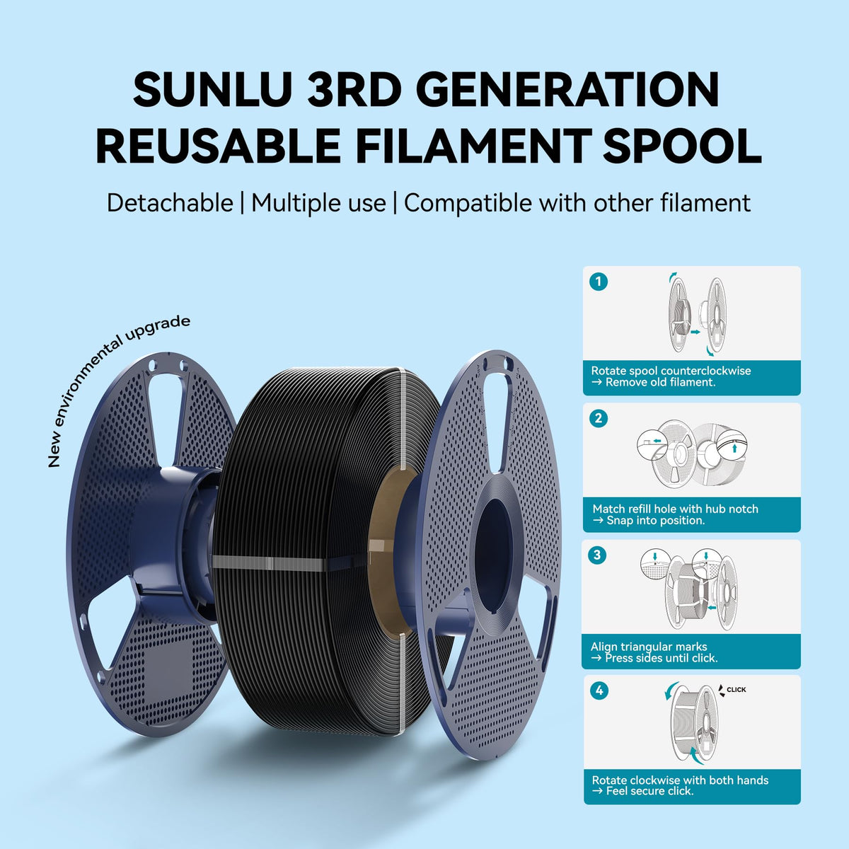 SUNLU 3D Printer Filament PETG Filament Refill 1.75mm,Suitable for SUNLU Third-Generation Reusable spools,Dimensional Accuracy +/- 0.02 mm,1kg per Spool, Pack of 4,4 Black